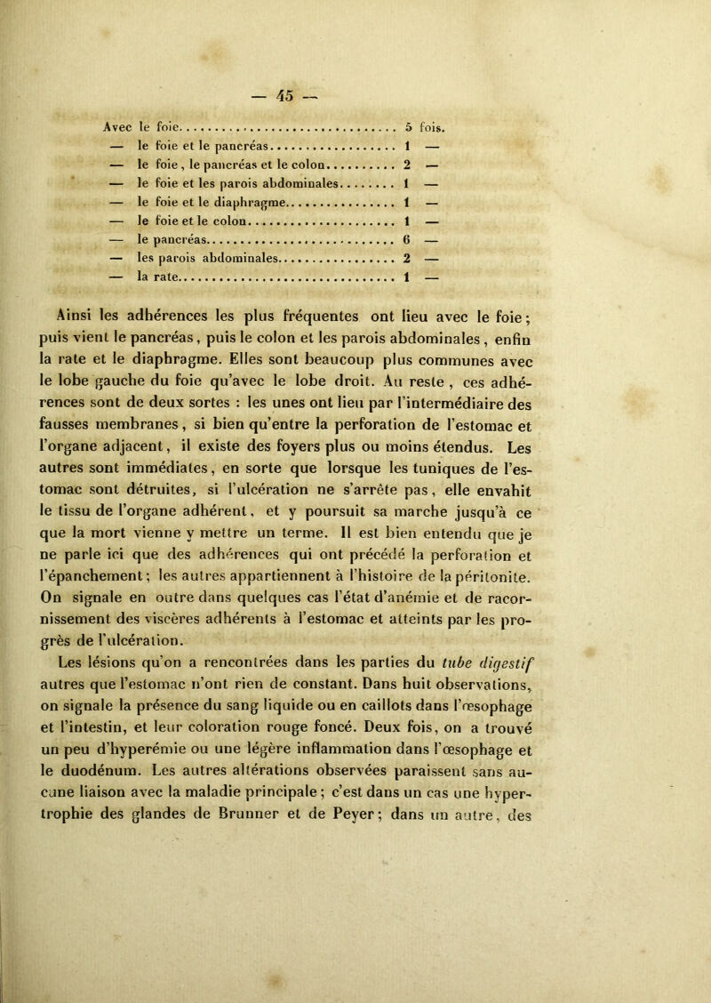 Avec le foie 5 fois. — le foie et le pancréas 1 — — le foie , le pancréas et le colon 2 — — le foie et les parois abdominales. ....... 1 — — le foie et le diaphragme 1 — — le foie et le colon 1 — — le pancréas 6 — — les parois abdominales 2 — — la rate 1 — Ainsi les adhérences les plus fréquentes ont lieu avec le foie ; puis vient le pancréas, puis le colon et les parois abdominales , enfin la rate et le diaphragme. Elles sont beaucoup plus communes avec le lobe gauche du foie qu’avec le lobe droit. Au reste , ces adhé- rences sont de deux sortes : les unes ont lieu par l’intermédiaire des fausses membranes, si bien qu’entre la perforation de l’estomac et l’organe adjacent, il existe des foyers plus ou moins étendus. Les autres sont immédiates, en sorte que lorsque les tuniques de l’es- tomac sont détruites, si l’ulcération ne s’arrête pas, elle envahit le tissu de l’organe adhérent, et y poursuit sa marche jusqu’à ce que la mort vienne y mettre un terme. Il est bien entendu que je ne parle ici que des adhérences qui ont précédé la perforation et l’épanchement; les autres appartiennent à l’histoire de la péritonite. On signale en outre dans quelques cas l’état d’anémie et de racor- nissement des viscères adhérents à l’estomac et atteints par les pro- grès de l’ulcération. Les lésions qu’on a rencontrées dans les parties du tube digestif autres que l’estomac n’ont rien de constant. Dans huit observations* on signale la présence du sang liquide ou en caillots dans l’œsophage et l’intestin, et leur coloration rouge foncé. Deux fois, on a trouvé un peu d’hyperémie ou une légère inflammation dans l’œsophage et le duodénum. Les autres altérations observées paraissent sans au- cune liaison avec la maladie principale ; c’est dans un cas une hyper- trophie des glandes de Brunner et de Peyer; dans un autre, des