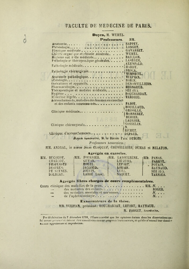 Doyen, M. WURTZ. S*rofcsscurs. MM. Anatomie. ..... - S’Mvniolnqie. ..... Fiiysi.|ne médicale. . - - . f.hi n’e cr};aii:.ir.e el chimie minérale Hii.îoire liai r‘'lle médicale F'ataolofjie e' thérapeiiii(|ue générales Pathologie médicale PâUiolat;ie cUiiuisica.ie . . Anatomie pallioIogit|ue . • Liistologie • Opérai ions el ap|iareils Piianiiacologie. .................. Tîiéiapenlii|ne el malièro irédicale Hygiène 'Médecine légale Acconchemenls, maladiesdes femmes en couches el des enfants nouveou-nés.. . » Clinique médicale . SAPPEY. LONGET. GAVARRET. WURTZ. BAII.LON. LASÈGUE. , AXENFtLD. I Hardy. IBROCA. •VERNKUIL. VULPIAN. ROBIN. DENONVILLIERS. REGiVAULD. SÉE (G). BOUCHARDAT. TARDIEU. PAJOT. IBOUILLAUD. ) GRISOLLE. I MONNERET. 'BÉHIER. I LAUGIER. Clinique chirurgicale ^ ) GOSSELIN, (RICHET. Ululquc d’aocauc!i.emenls. . . DEJPAUL. Ihyeit k&noraire, M. le Baron Facl DUROTS'. Professeurs honoraires : MM. ANDRAL, le oaron Jules CLuQUEf, CRUV'ElLflIER, DUMAS et NELATON. MM. Asréjtcs en esLcrcice. BreOUOY. MM. FOURNIER. MM. LABOULBÈNE. CIIAilCOÎ. GUYON. LIÉGEOIS. LE\>PEAST3 HOUEL. LEFURT. DESl'liES. JACCOT-D'. iOR.AIN. DE Si',Y SES. JOUIIN. LUl’Z. DüLBZAU. LABBÉ ,Léon). NAQUET. MM, PANAS. , PARROT. • . POTAIN. Raynaud. SÉE (G ). TARNIER. Asrégês libres elïnrgrès- dte eotrrs complémentaires. Cours clinique des maladies de la peau MM. iV. . , . des maladies des enl'anls ROGER. — des nnladics menlales el nerveuses N. .. . — de roidilhalinologie N. . . K.\aittiiiatours tic l.a llic.se. MM- VULPLANî, président; BOUCHARDAT,, LEFORT, KAYNAÜIJ. M. fORGET, Sccrémirr, Pir iti'nlu'r.iiion tlu 7 «Ircrinlire 1703, l'Kcolc n arrêté que te; opinions cmlses dans les dissertations qui fui snroiii |M-i'M-iiti’ >•! iloivi'ul «'Ire considérées eoiuiue (iro^ros a leurs auteurs, et qu’elle u'cuicad leur doouc r aajui.e upprubdUuii ui iuiproLialioa.