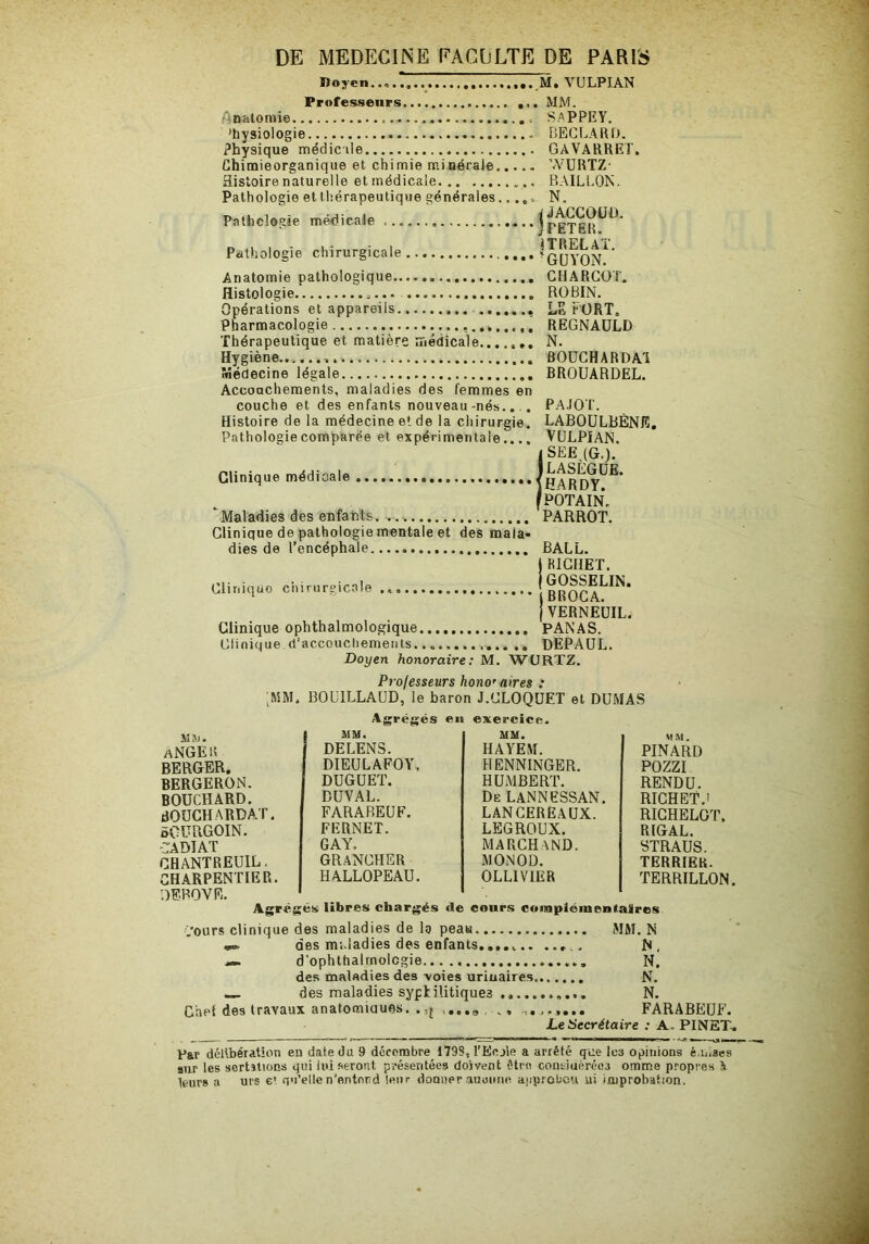 DE MEDECINE FACULTE DE PARIS Bojen. M. VULPIAN Professeurs MM. Anatomie SAPPEY. 'hysiologie - BECLARD. Physique médiciie GAVARRET, Chimieorganique et chimie minérale WÜRTZ- Histoire naturelle et médicale. BAILLON. Pathologie et thérapeutique générales..... N. Pathclogie médicale |pETER^*^ Pathologie chirurgicale Anatomie pathologique CHARCOT. Histologie ROBIN. Opérations et appareils LE FORT. Pharmacologie REGNAÜLD Thérapeutique et matière médicale N. Hygiène 60UCHARDA1 Médecine légale BROUARDEL. Accouchements, maladies des femmes en couche et des enfants nouveau-nés.. .. PA.IOT. Histoire de la médecine et de la chirurgie. LABOÜLBÈNE, Pathologie comparée et expérimentale.... VULPIAN. ÎSEE,(G.). FARDY^^* POTAIN. Maladies des entants. PARROT. Clinique de pathologie mentale et des mala< dies de l’encéphale BALL. j RICHET. Cliniquo chirurgicnle ‘•IbrOGA^^^* I VERNEUIL. Clinique ophthalmologique PANAS. Clinique d’accouclienienls.. DEPAÜL. Doyen honoraire: M. WÜRTZ. Professeurs hono' aires : ;MM. BOLTLLAüD, le baron J.CLOQÜET et DUMAS Agrégés eu exercice. MJj. ange R BERGER. BERGERON. BOUCHARD. BOUCHARDAT. ÔCURGOIN. CADIAT CHANTREUIL. GH.ARPENTIER. DEROVE. Agrégés libres chargés de cours complémentaires Cours clinique des maladies de la peau MM. N des midadies des enfants.,,.. N, d’ophthairnolcgie N, des maladies des voies uriuaires N. des maladies syphilitiques ........... N. C'ael des travaux anatomiaufls. .,,,,9,, FARABEÜF. Le Secrétaire : A. PINET. I MM. DELENS. DIEULAFOY. DUGUET. DUVAL. FARAREUF. FERNET. GAY. GRANCHER HALLOPEAU. MM. HAYEM. HENNINGER. HUMBERT. De LANNESSAN. LANCERËAUX. LEGROUX. MARCHAND. MONOD. OLLIVIER MM. PINARD POZZI RENDU. RICHET.I RIGHELGT. RIGAL. STRAUS. TERRIER. TERRILLON. Par délibération en date du 9 décembre 1798, l’Eejle a arrêté que les opinions é.iüSes sur les sertations qui iui seront présentées doivent être contiuéréos omme propres \ leurs a urs et qu’elle n'entnrîd leur donner .aucune approbeu ui improbation.