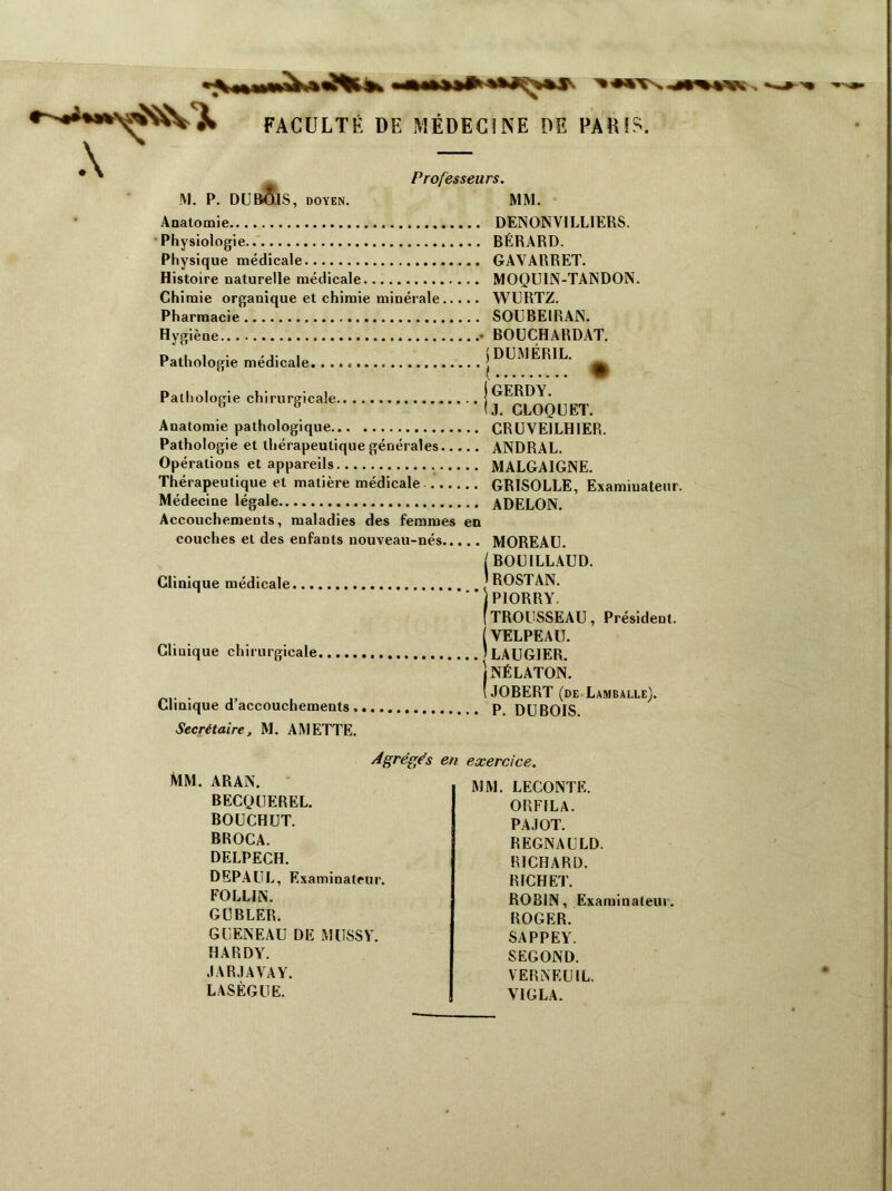 FACULTÉ DE MÉDECINE DE PARIS. \ Professeurs. M. P. DUBOIS , DOYEN. MM. Anatomie DENONVILLIERS. Physiologie.. BÉRARD. Physique médicale GAVARRET. Histoire naturelle médicale MOQUIN-TANDON. Chimie organique et chimie minérale WURTZ. Pharmacie SOUBEIRAN. Hygiène • BOUCHARDAT. Pathologie médicale jDUMÉRIL. ^ Pathologie chirurgicale j GERDY. (J. CLOOUET. Anatomie pathologique CRUVE1LHIER. Pathologie et tliérapeutique générales ANDRAL. Opérations et appareils MALGAIGNE. Thérapeutique et matière médicale GRISOLLE, Examinateur. Médecine légale ADELON. Accouchements, maladies des femmes en couches et des enfants nouveau-nés MOREAU. [BOUILLAUD. Clinique médicale ’ROSTAN. ’ PIORRY. [TROUSSEAU, Président. VELPEAU. Cliuique chirurgicale 'LAUGIER. NÉLATON. . [ JOBERT (de Lambaele). Clinique d accouchements p DUBOIS Secrétaire, M. A METTE. Agrégés en exercice. MM. ARAN. BECQUEREL. BOUCHOT. BROCA. DELPECH. DEPAUL, Examinateur. FOLLIN. GUBLER. QUENEAU DE MUSSV. HARDY. J A RJ A VA Y. LASÈGUE. MM. LECONTE. ORFILA. PAJOT. REGNA U LD. RICHARD. RICHET. ROBIN, Examinateur. ROGER. SAPPEY. SECOND. VERNEUIL. YIGLA.