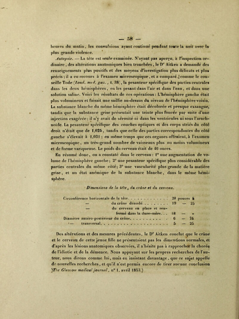 heures du matiu, les convulsions ayant continué pendant toute la nuit avec la plus grande violence. Autopsie. — La tète est seule examinée. N’ayant pas aperçu, à l’inspection or- dinaire , des altérations anatomiques bien tranchées , le Dr Aitken a demandé des renseignements plus positifs et des moyens d’investigation plus délicats et plus précis ; il a eu recours à l’examen microscopique, et a comparé ,| comme le con- seille Tode (Lond. mcrl. gaz., t. 38', la pesanteur spécifique des parties centrales dans les deux hémisphères, en les pesant dans l’air et dans l’eau, et dans une solution saline. Voici les résultats de ces opérations: L’hémisphère gauche était plus volumineux et faisait une saillie au-dessus du niveau de l’hémisphère voisin. La substance blanche du même hémisphère était décolorée et presque exsangue, tandis que la substance grise présentait une teinte plus foncée par suite d’une injection exagérée; il n’y avait de sérosité ni dans les ventricules ni sous l’arach- noïde. La pesanteur spécifique des couches optiques et des corps striés du côté droit n’était que de t,025, tandis que celle des parties correspondantes du côté gauche s’élevait à 1,031; en même temps que ces organes offraient, à l’examen microscopique, un très-grand nombre de vaisseaux plus ou moins volumineux et de forme variqueuse. Le poids du cerveau était de 46 onces. Eu résumé donc, on a constaté dans le cerveau: 1° une augmentation de vo- lume de l’hémisphère gauche; 2° une pesanteur spécifique plus considérable des parties centrales du même côté; 3° une vascularité plus grande de la matière grise, et un étal anémique de la substance blanche, dans le même hémi- sphère. Dimensions de la tête, du crâne et du cerceau. Circonférence horizontale de la tète 20 pouces 5 — du crâne dénudé 19 — 25 — du cerveau en place et ren- fermé dans la dure-mère. . . 18 — » Diamètre antéro-postérieur du crâne 6 — 75 i— transversal 5 — 25 Des altérations et des mesures précédentes, le Dr Aitken conclut que le crâne et le cerveau de cette jeune fille ne présentaient pas les dimentious normales, et d’après les lésions anatomiques observées, il n’hésite pas à rapprocher la chorée de l’idiotie et de la démence. Nous appuyant sur les propres recherches de l’au- teur, nous dirons comme lui, mais en insistant davantage, que ce sujet appelle de nouvelles recherches, et qu’il n’est permis encore de tirer aucune conclusion )The Glascow medical journal, n° 1, avril 1853.)