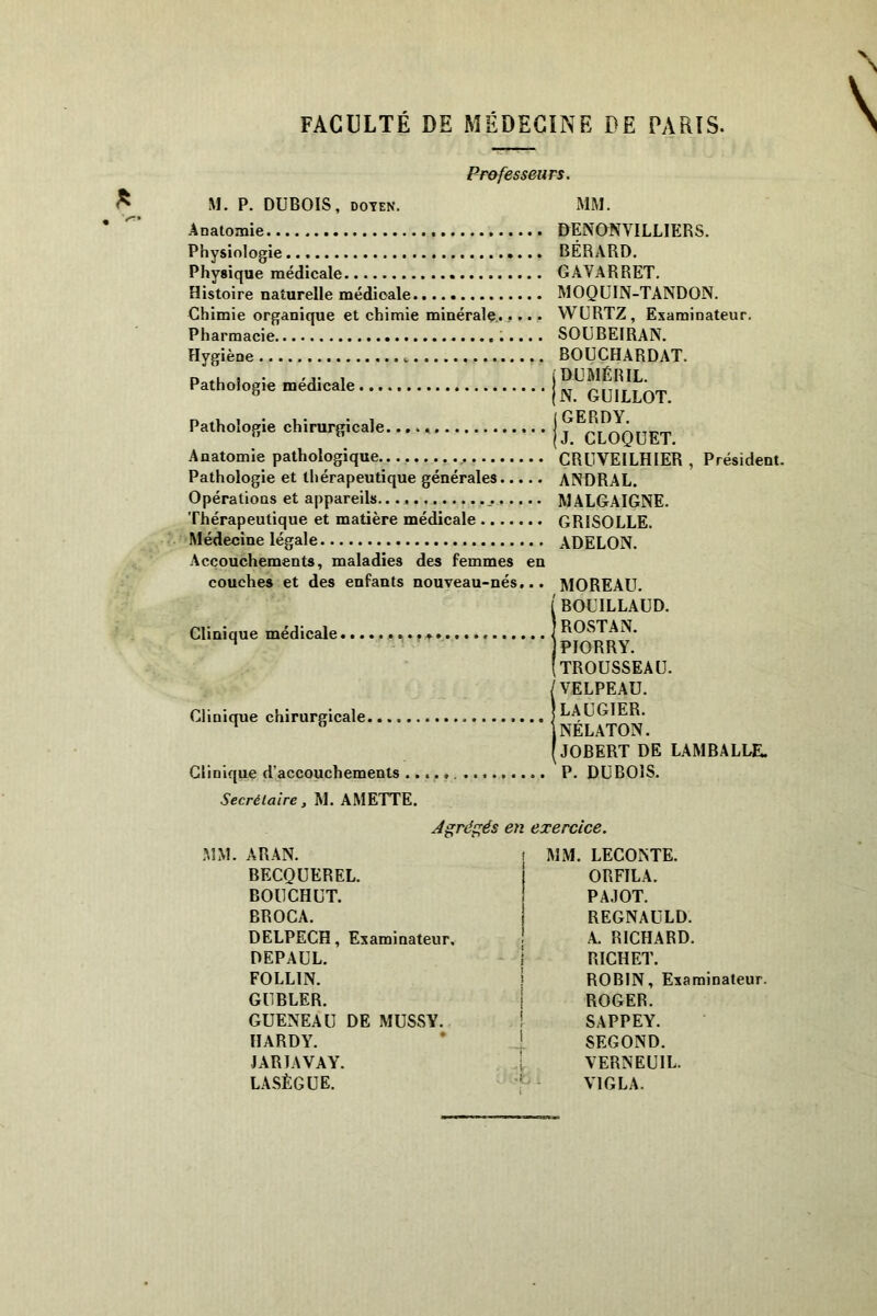 Professeurs. M. P. DUBOIS, DOYEN. MM. Anatomie Physiologie Physique médicale Histoire naturelle médicale Chimie organique et chimie minérale..... Pharmacie Hygiène Pathologie médicale Pathologie chirurgicale. Anatomie pathologique.. Pathologie et thérapeutique générales Opérations et appareils _. Thérapeutique et matière médicale Médecine légale Accouchements, maladies des femmes en couches et des enfants nouveau-nés... Clinique médicale « Clinique chirurgicale Clinique d’accouchements DENONVILLIER5. BÉRARD. GAYARRET. MOQUIN-TANDON. WCRTZ, Examinateur. SOUBEIRAN. BOUCHARDAT. j DUMÉRIL. (N. GUILLOT. (GERDY. (J. CLOQUET. CRUVEILHIER , Président. ANDRAL. MALGAIGNE. GRISOLLE. ADELON. MOREAU, j BOUILLAUD. JROSTAN. PIORRY. (TROUSSEAU. /VELPEAU. LAUGIER. 1NÉLATON. (JOBERT DE LAMBALLE. P. DUBOIS. Secrétaire, M. AMETTE. Agrégés en exercice. MM. ARAN. BECQUEREL. BOUCHUT. BROCA. DELPECH, Examinateur, DEPAUL. FOLL1N. GUBLER. GUENEAU DE MUSSY. HARDY. J ARIA VA Y. LASÈGUE. MM. LECONTE. ORFILA. PAJOT. REGNAULD. A. RICHARD. RICHET. ROBIN, Examinateur ROGER. SAPPEY. SEGOND. VERNEUIL. V1GLA.