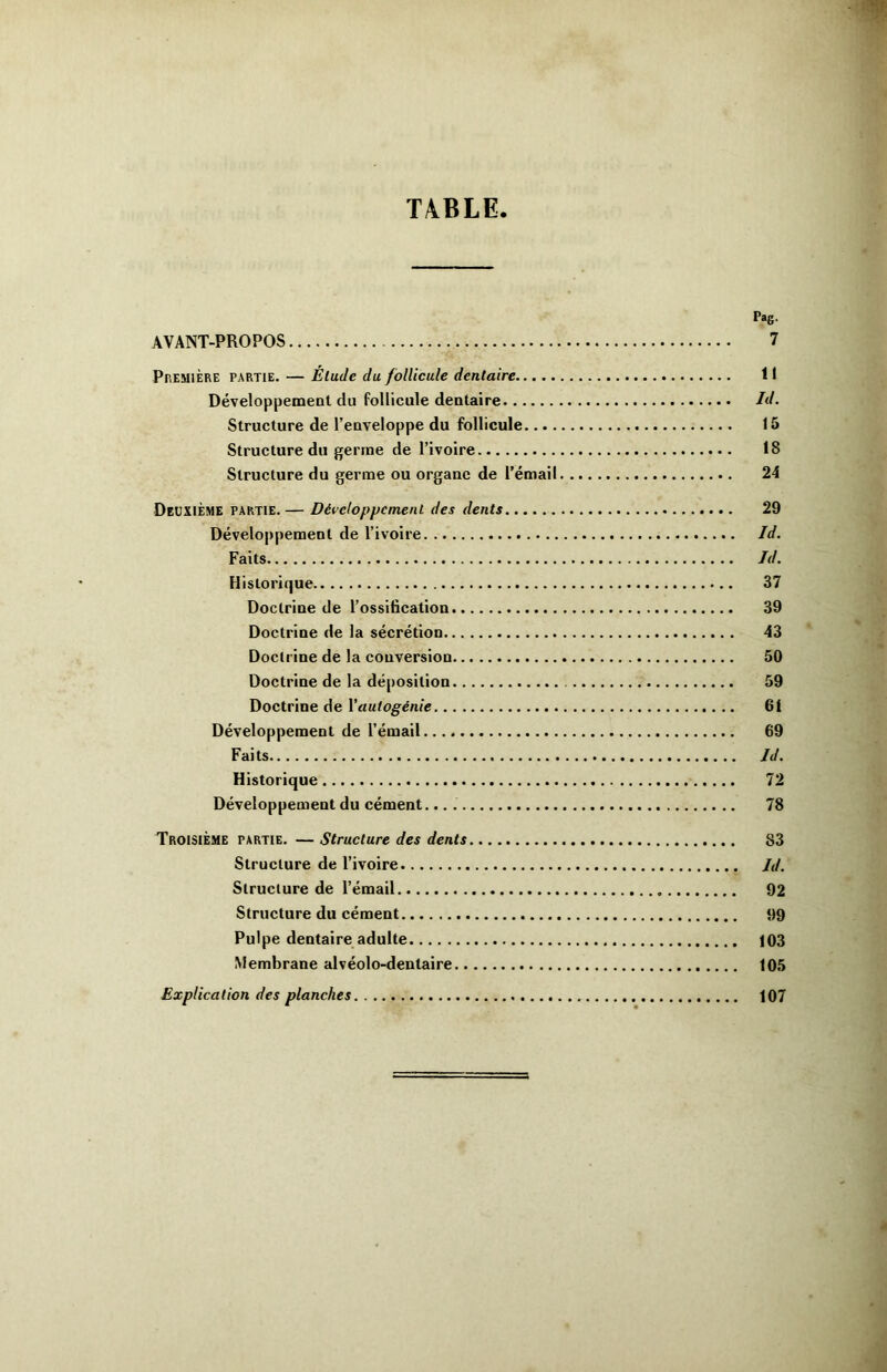 T4BLE Psg. AVANT-PROPOS 7 Première partie. — Élude du. follicule dentaire 11 Développement du follicule dentaire Id. Structure de l’enveloppe du follicule 15 Structure du germe de l’ivoire 18 Structure du germe ou organe de l’émail 24 Deuxième partie. — Développement des dents 29 Développement de l’ivoire Id. Faits Id. Historique 37 Doctrine de l’ossification 39 Doctrine de la sécrétion 43 Doctrine de la conversion 50 Doctrine de la déposition 59 Doctrine de Yautogénie 61 Développement de l’émail 69 Faits Id. Historique 72 Développement du cément 78 Troisième partie. — Structure des dents 83 Structure de l’ivoire Id. Structure de l’émail 92 Structure du cément 99 Pulpe dentaire adulte 103 Membrane alvéolo-dentaire 105 Explication des planches 107