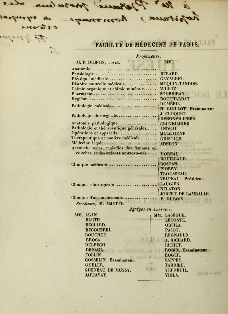 >-»<'«-*• *î • vjv v^v ^ • v •» \ ^ \ FACULTÉ DE MÉDECINE DE PARIS. M. P. DUBOIS, DOYEN. Professeurs. MM. Anatomie Physiologie .* BÉRARD. Physique médicale GAVARRET. Histoire naturelle médicale MOQl'IN-1TANDON. Chimie organique et chimie minérale WURTZ. Pharmacie.. ... S0UBE1RAN. Hygiène BOUCHARDAT. Pathologie médicale j e 8 | N. GU ILLOT, Examinateur. Pathologie chirurgicale j CLOQUET. 8 8 | DENONVILL1ERS. Anatomie pathologique CRUVEILHIER. Pathologie et thérapeutique générales ANDRAL. Opérations et appareils MA LG A IGNE. Thérapeutique et matière médicale GRISOLLE. Médecine légale... ADELON. Accouchements, maladies des femmes en couches et des enfants nouveau-nés MOREAU. /BOU1LLAUD. Clinique médicale ROSTAN. PIORRY. (trousseau. /VELPEAU, Président. Clinique chirurgicale I LAUGIER. J NÉLATON. ' JOBERT DE LAMBALLE. Clinique d’accouchements p DUBOIS. ■Secrétaire, M. AMETTE. Agrégés en exercice. MM. ARAN. BARTH. BÉCLARD. BECQUEREL. BOUCHUT. BROCA. DELPECH. DEP AU L- FOLLIN. GOSSELIN, Examinateur. GUBLER. GUENEAU DE MUSSY. JARJAVAY. MM. LASÈGUE. LECONTE. ORFILA. PAJOT. REGNAULD. A. RICHARD. RICHET. ROBIN, Examinateur. ROGER. SAPPEY. TARDIEU. VERNEUIL. VIGLA.