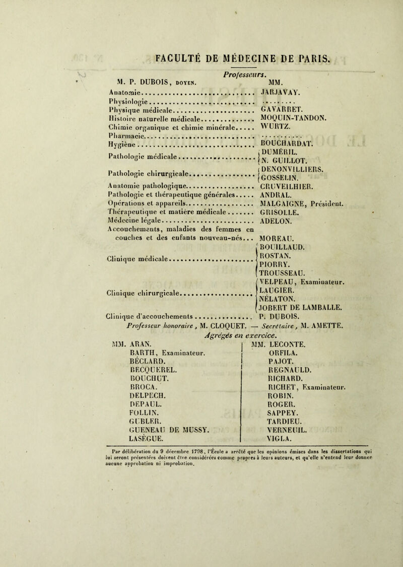 FACULTÉ DE MÉDECINE DE PARIS Professeurs. M. P. DUBOIS, DOYEN. MM. Anato.Taie 1 AR.I.WAy. Physiologie Physique médicale GAVARRET. Hisloire naturelle médicale. MOQüIN-TANDON. Chimie organique et chimie minérale WÜRTZ. Pharmacie Hygiène BOÜCHARDAT. P ,, , . ... , (DÜMÉRIL. l'athoiogie medicale j Pathologie chirurgicale jGOSSEhlN. Anatomie pathologique CRUVEILHIER. Pathologie et thérapeutique générales ANDRAL. Opérations et appareils MALGAIGNE, Président. Tliérapeutique et matière médicale GRISOLLE. Médecine légale ADELON. Accouchements, maladies des femmes en couches et des enfants nouveau- nés... MOREAU. BOUILLAUD. Clinique médicale | ^^O^rAÎS. ’ PIORRY. [trousseau. ÎVELPEAU, Examinateur. LAUGIER. NELATON. JOBERT DE LAMBALLE. Clinique d’accouchements P. DUBOIS. Professeur honoraire ^ M. CLOQUET. — Secrétaire, M. AMETTE. Agrégés en exercice. MM. ARAN. BARTH, Examinateur. BÉCLARD. BECQUEREL. ROUCHÜT. BROCA. DELPECH. DRPAÜL. FOLLIN. GUBLER. GUENEAU DE MUSSY. LASÈGUE. MM. LECONTE. ORFILA. PA.10T. REGNAULD. RICHARD. RICHET, Examinateur. ROBIN. ROGER. SAPPEY. TARDIEU. VERNEUIL. VIGLA. Par délibération du 9 décembre 1798, l’École a arrêté que les opinions émises dans les dissertations qui lui seront présentées doivent être considérées comme propres à leurs auteurs, et qu’elle n’entend leur donner aucune approbation ni improbation.