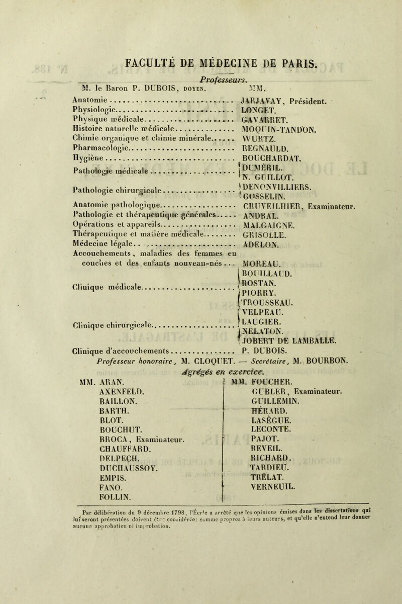 Pr/i^-gc/>/f /’ç M. le Baron P. DUBOIS, doven. ’jÏm, Anatomie Physiologie Physique médicale Histoire naturelle médicale Chimie organique et chimie minérale. Pharmacologie Hygiène Pathologie médicale Pathologie chirurgicale Anatomie pathologique Pathologie et thérapeutique générales Opérations et appareils Thérapeutique et matière médicale Médecine légale.. *... Accouchements, maladies des femmes eu couches et des enfants nouveau-nés . .. Clinique médicale. Clinique chirurgicale. Clinique d’accouchements Professeur honoraire, M. CLOQUET. JARJAVAY, Président. LONGET. GA V ARRET. M O O UIN-TA ND'ON. WURTZ. REGNAULD. BOUCHARDAT. ■ DUMÉR1L. ’ N. GUILLOT. ) DENONVILLIERS. * GOSSELIN. CRUVEILHIER, Examinateur. ANDRAL. MALGAIGNE. GRISOLLE. ADELON. MOREAU. I BOUILLAUD. ROSTAN. I PIORRY. [TROUSSEAU. VELPEAU. LAUGIER. NÉLATON. .10BERT DE LAMBALLE. P. DUBOIS. — Secrétaire ; M. BOURBON. Agrégés en exercice. MM. ARA N. MM. FOUCHER. AXENFELD. GUBLER, Examinateur. BAILLON. GUILLEMIN. BARTH. ITÉR A RD. BLOT. LASÈGUE. BOUCHUT. LECONTE. BROCA , Examinateur. PAJOT. CHAUFFARD. REVEIL. DELPECH. RICHARD. DUCHAUSSOY. TARDIEU. EMPIS. TRÉLAT. FANO. VERNEUIL. FOLLIN. Par délibération du 9 décembre 1798, l’Eco'e a arrêté que tes opinions émises dans les dissertations qui lui seront présentées doivent <**r: conaidérco- connue propres à leurs ailleurs, et qu’elle n’entend leur donner aucuue approbation ni improbation.