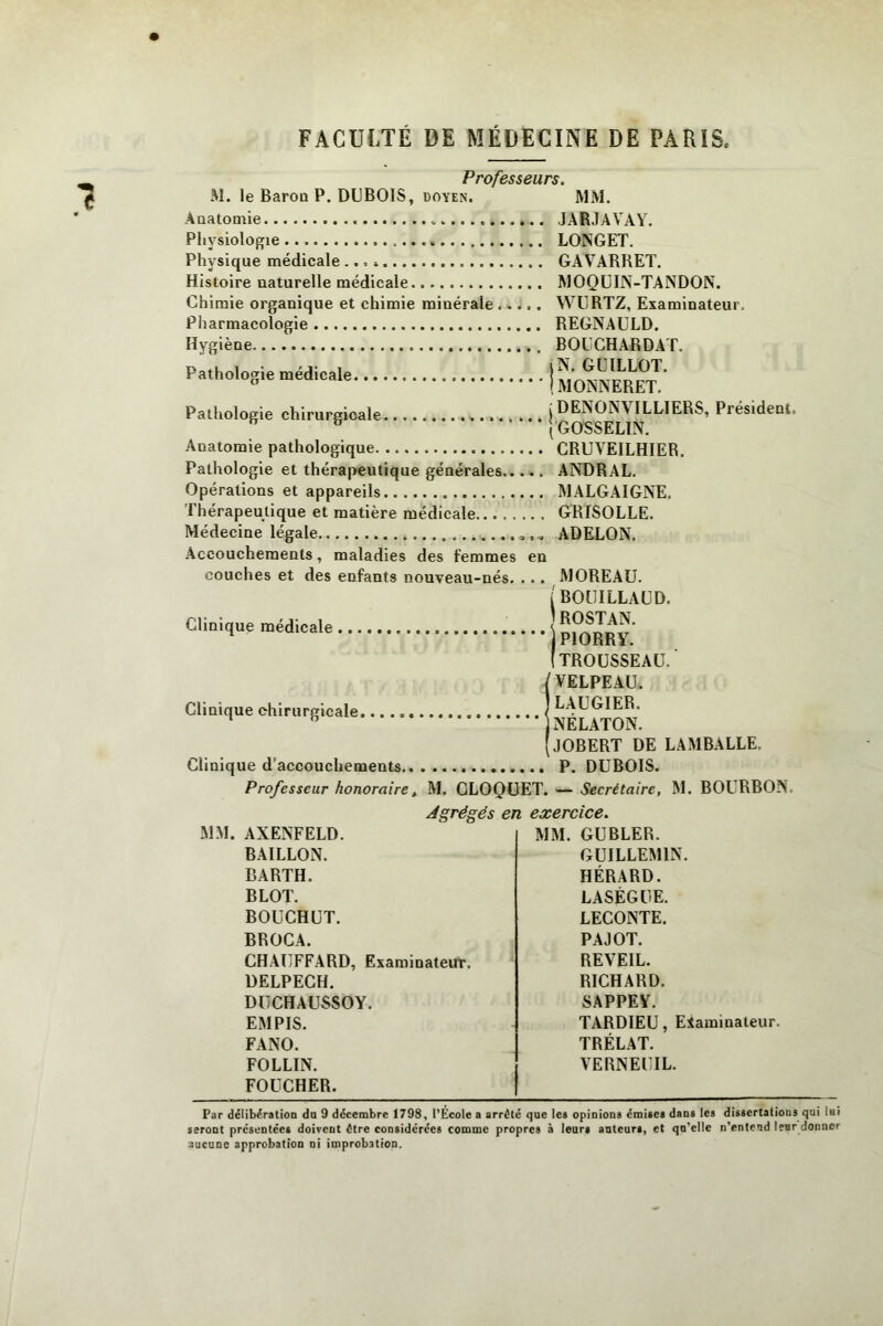 c c^/7 r*c M. le BaroQ P. DUBOIS, doyen. * MM. Aaatomie JAR.IAVAY. Pliysiologie LONGET. Physique médicale... GAV^ARRET. Histoire naturelle médicale MOQÜIN-TANDON. Chimie organique et chimie minérale WÜRTZ, Examinateur. Pharmacologie REGNAÜLD. Hygiène BOUCHARDAT. P«ho,„e-,e.édica.e Pathologie chirurgicale i DENONVILLIERS, Président. ^ {GOSSELIN. Anatomie pathologique CRUVEILHIER. Pathologie et thérapeutique générales ANDRAL. Opérations et appareils MALGAIGNE. Thérapeutique et matière médicale GRISOLLE. Médecine légale ADELON. Accouchements, maladies des femmes en couches et des enfants nouveau-nés. Clinique médicale MOREAU. [bouillaud. ROSTAN. jPlORRY. (trousseau.' / VELPEAU. Clinique chirurgicale ( ‘ ^ jNELATON. [JOBERT DE LAMBALLE. Clinique d’accouchements P. DUBOIS. Professeur honoraire, M. GLOQUET. — Secrétaire, M. BOURBON. Agrégés en exercice. MM. AXENFELD. BAILLON. BARTH. B LOT. BOUCHUT. BROCA. CHAUFFARD, Examinateur. DELPECH. DUCHAUSSOY. EMPIS. FANO. FOLLIN. FOUCHER. MM. GUBLER. GUILLEMIN. HÉRARD. LASÈGUE. LECONTE. PAJOT. REVEIL. RICHARD. SAPPEY. TARDIEU, Examinateur. TRÉLAT. VERNEUIL. Par délibération do 9 décembre 1798, l’École a arrêté que les opinions émises dans les dissertations qui lui seront présentées doivent être considérées comme propres à leurs auteurs, et qu’elle n’enteud leur donner aucune approbation ni improbation.