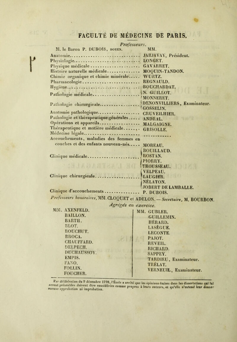 FACULTÉ DE MÉDECINE DE PARIS Prnf'p q çpîi rs M. le Baron P. DUBOIS, doïen. ’ MM. Anatomie JARJAVÀY, Président. Physiologie.. LONGET. Physique médicale GAVABRET. Histoire naturelle médicale MOQUIN-TANDON. Chimie organique et chimie minérale WL1RTZ. Pharmacologie REGNAULD. Hygiène BOUCHARDAT. Pathologie médicale ^UILLOT. 17 ! MONNERET. Pathologie chirurgicale j DENONVILLIERS, Examinateur. (GOSSELIN. Anatomie pathologique. . CRUVE1LHIER. Pathologie et thérapeutique générales \NDR \L Opérations et appareils. MALGAIGNE. Thérapeutique et matière médicale GRISOLLE Médecine légale Accouchements, maladies des femmes en couches et des enfants nouveau-nés MOREAU 1 BOUILLAUD. Clinique médicale ; ROSTAN. ) PIORRY. (TROUSSEAU. [VELPEAU. Clinique chirurgicale 'LAUGIER. j NÉLATON. „ î .IOBERT DE LAMBALLE. Clinique d’accouchements p DUBOIS Professeurs honoraires, MM. CLOQUET et A DELON. — Secrétaire, M. BOURBON. Agrégés en exercice. MM. AXENFELD. BAILLON. BARTH. BLOT. BOUCHUT. BROCA. CHAUFFARD. DELPECH. DUCHAUSSOV. EMPIS. FANO. FOLLIN. FOUCHER. MM. GUBLER. GUILLEMIN. HÉRARD. LASÈGUE. LECONTE. PAJOT. REVEIL. RICHARD. SAPPEY. TARDIEU, Examinateur. TRÉLAT. VERNEUIL, Examinateur. Jr V C^a.tl0n. .U c?fm rC ^ ^co'e a arri'té que les opinions craises dans les dissertations qai lui ' U Presen ce.s 0lye.n re considérées comme propres à leurs auteurs, et qu’elle u'euteod leur donne'