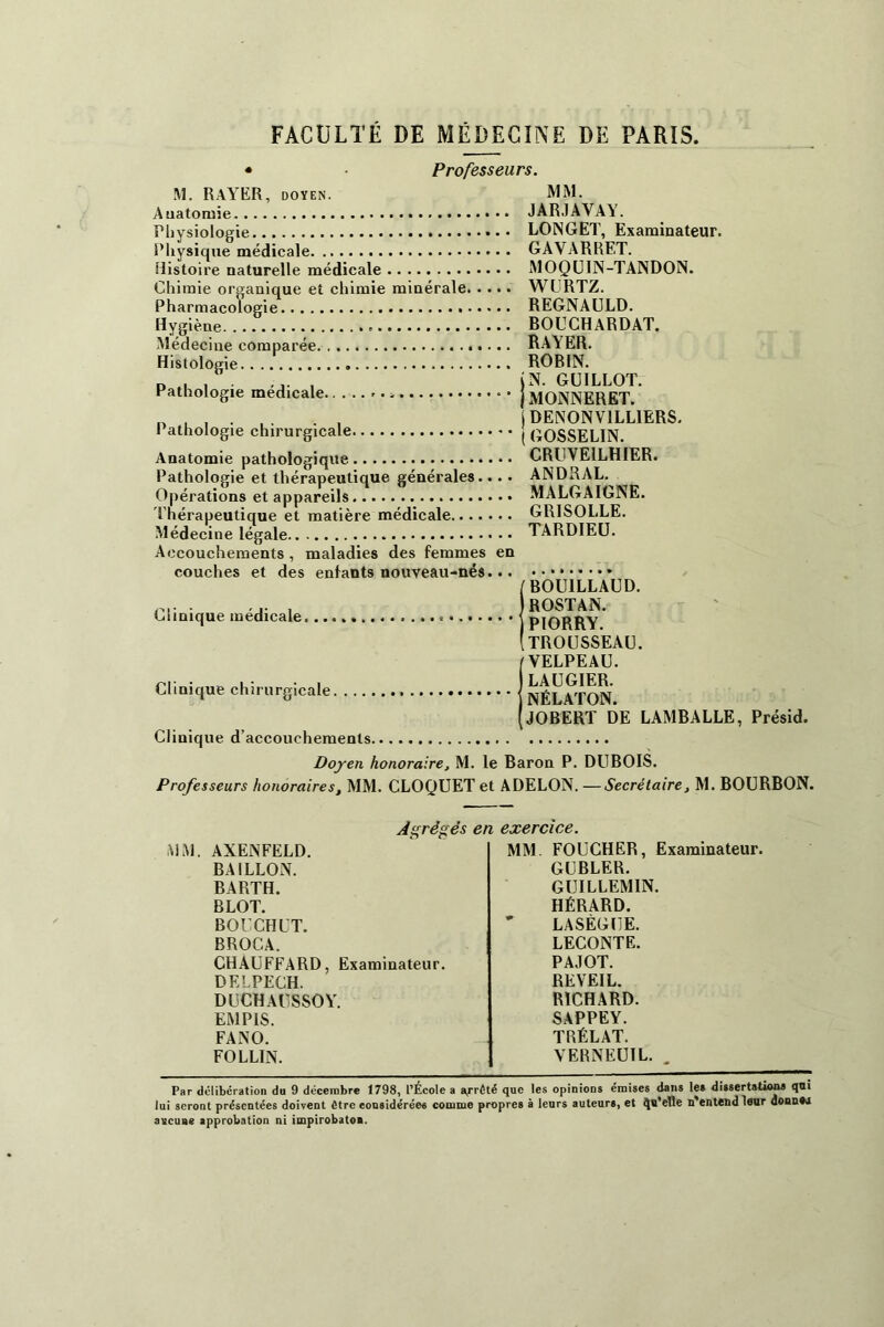 FACULTÉ DE MÉDECIiNE DE PARIS • Professeurs. M. RAYER, DOYEN. Auatomie • • Physiologie IMiysique médicale Histoire naturelle médicale Chimie organique et chimie minérale Pharmacologie Hygiène Médecine comparée. Histologie Pathologie médicale •. Pathologie chirurgicale * • Anatomie pathologique Pathologie et thérapeutique générales... • Opérations et appareils t hérapeutique et matière médicale Médecine légale Accouchements, maladies des femmes en couches et des entants nouveau-nés... Clinique médicale > Clinique chirurgicale Clinique d’accouchements, MM. JAR.1AVAY. LONGET, Examinateur. GAVARRET. MOQÜIN-TANDON. WLIRTZ. REGNAULD. BOUCHARDAT. RAYER. ROBIN. )N. GÜILLOT. ) MONNERET. l DENONVILLIERS. ( GOSSELIN. CRLIVEILHIER. ANDRAL. MALGAIGNE. GRISOLLE. TARDIEU. (BOUILLAUD. ) ROSTAN. PIORRY. [trousseau. /VELPEAU. LAUGIER. 1 NÉLATON. JOBERT DE LAMBALLE, Présid. Doyen honoraire, M. le Baron P. DLIBOIS. Professeurs honoraires, MM. CLOQUET et ADELON. —Secrétaire, M. BOURBON. Ai^rêgés en exercice. MM. AXENFELD. BAILLON. BARTH. B LOT. BOUCHUT. BROCA. CHAUFFARD, Examinateur. DELPECH. DUCHAUSSOY. EMPIS. FA N O. FOLLIN. MM. FOÜCHER, Examinateur. GÜBLER. GUILLEMIN. HÉRARD. ' LASÈGUE. LECONTE. PAJOT. REVEIL. RICHARD. SAPPEY. TRÉLAT. VERNEUIL. Par deliberation du 9 décembre 1798, l’École a arrêté que les opinions émises dans les dissertations qui lui seront présentées doivent être considérées comme propres à leurs auteurs, et ^u'eTle n'entend leur donnM aucune approbation ni impirobaton.