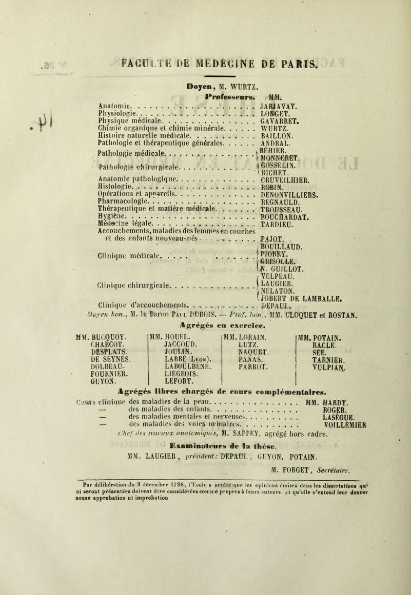 Doyen, M. WURTZ. Professenrs. MM. Anatomie JARJAVAY. Physiologie L0N<GET. Physique médicale GAVARRET, Chimie organique et chimie minérale WURTZ. Histoire naturelle médicale BAILLON. Pathologie et thérapeutique générales ANDRAL. Palhologie médicale 1?,onSW. Pathologie ehirurgieale «GOSSELIN. ^ I RICHET. Anatomie pathologique CRUVEILHIER. Histologie. . ROBIN. Opérations et apnareiis DENONVILLIERS. Pharmacologie REGNAÜLD. Thérapeutique et matière médicjile TROUSSEAU- Hygiène BOUCHARDAT. Méd»:ine légale TARDIEU. Accouchements, maladies des femm>*sen couches et des enfants nouveau-nés. ......... PAJOT. ‘ iBOUILLAUD. Clinique médicale, .... PIORRY. ^ c ' GRISOLLE. \ (iN. GUILLOT. /VELPEAU. Clinique chirurgicale ) LAUGIER. ^ ® iNELATON. \J0BERT DE LAMBALLE. Clinique d’accoucliements DEPAUL. Doyen bon., M. le Baron Paul DUBOIS. — Prof, bon., MM. ClOQUET et ROSTAN. Agrégés en exercice. .POTAIN. RACLE. SÉE TARNIER. VULPIAPi. Agrégés libres chargés de cours coiuplénieutaires. Cours clinioue des maladies de la jieau MM. HARDY. — des maladies des enfants ROGER. — des maladies mentales et nerveuses . . . LASÈGUE. — des maladies des voies urinaires VOILLEMIER Chef iJrs irm aiix analoniiqms, M. SAPPEY, agrégé hors cadre. Examinateurs de la thèse. MM. LAUGIER, DEPAÜL , GÜYON, POTAIN. MM. BUCQUOY. MM. HOUEL. MM.LORAIN. CHARCOT. JACCOUD. LUTZ. DESPLATS. JtlULIN. NAQURT. DE SEYNES. LABBÉ (Léoio). PANAS. DOLBEAU- LABÜULBÈNE. PARROT. FOURNIER. LIÉGEOIS. GUYON. LEFORT. M. FORGET, Serrélaire. Par délibération du 9 décembre 1798, l’Kcole a arrête que les opinions émises dans les dissertation* qu' ai seront présentées doivent être considérées comme propresà leurs auteurs ft qu'elle ii’entend leur donner aeune approbation ni improbation