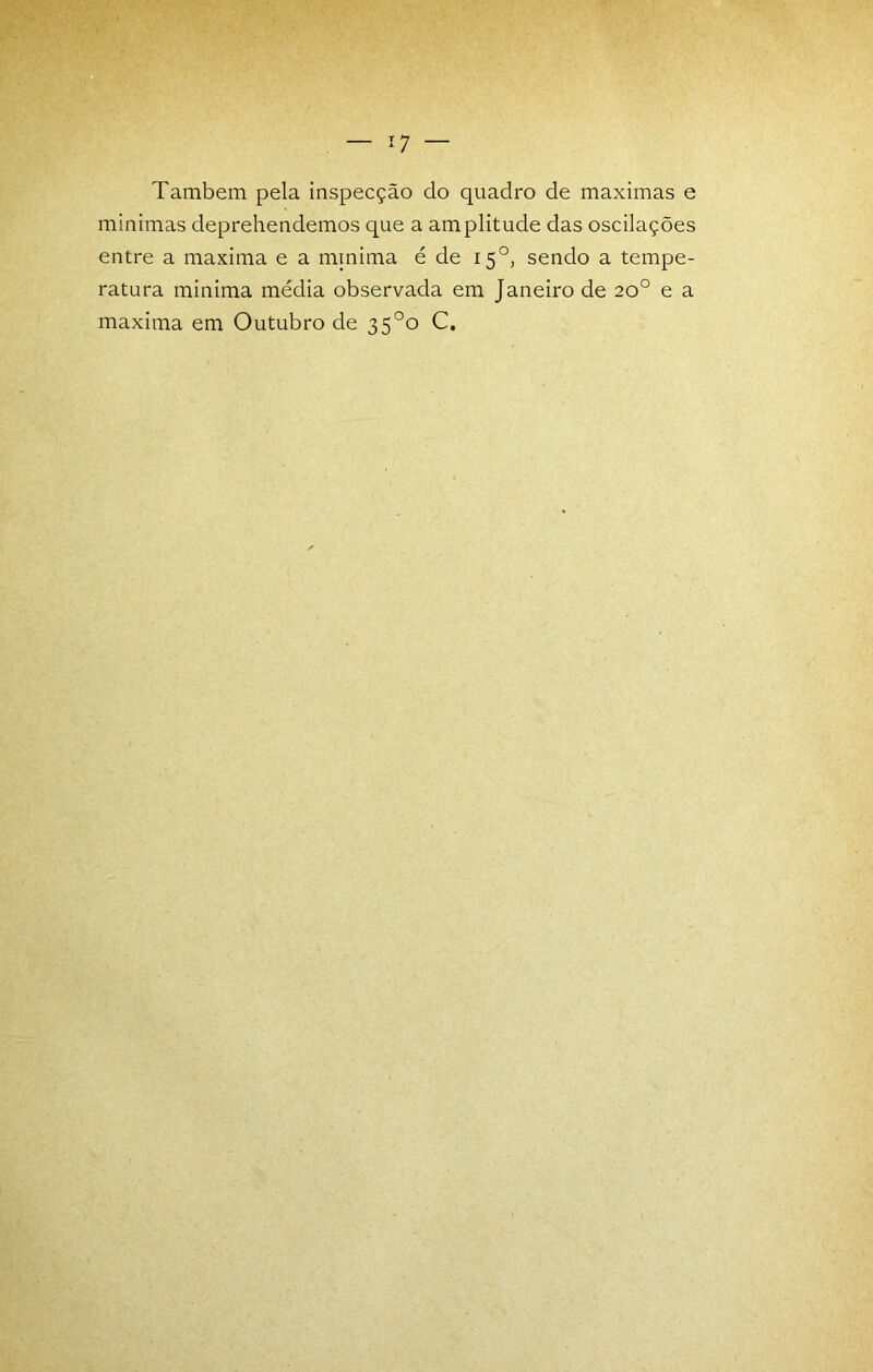— 17 — Também pela inspecção do quadro de maximas e mínimas deprehendemos que a amplitude das oscilações entre a maxima e a mínima é de 15°, sendo a tempe- ratura minima média observada em Janeiro de 20° e a maxima em Outubro de 35°o C.