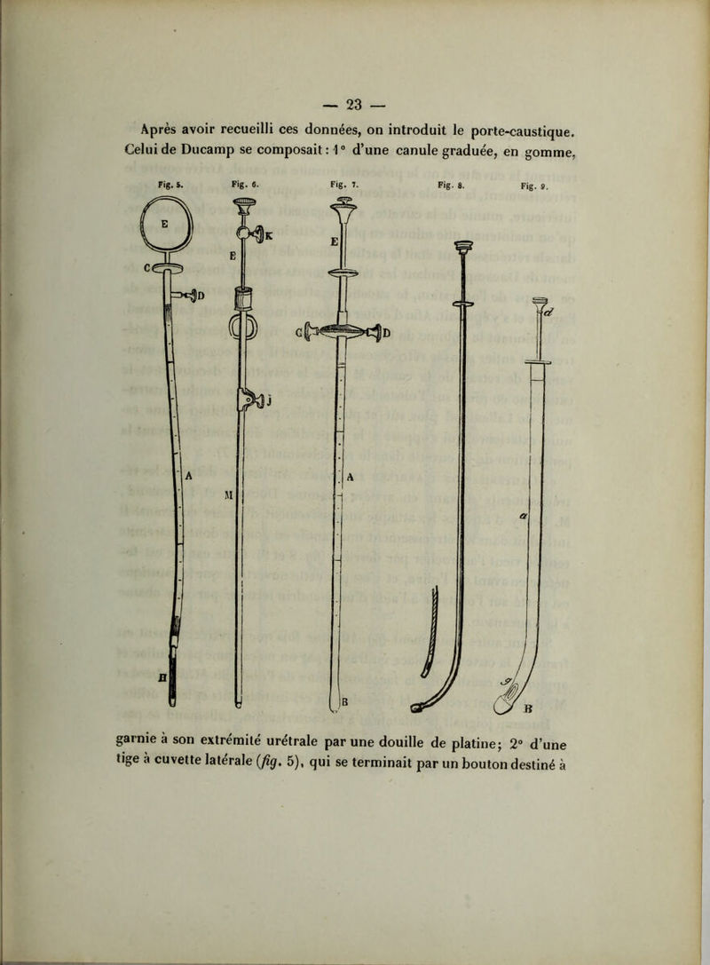 Après avoir recueilli ces données, on introduit le porte-caustique. Celui de Ducamp se composait: 1° d’une canule graduée, en gomme, garnie à son extrémité urétrale par une douille de platine; 2“ d’une tige à cuvette latérale {fig. 5), qui se terminait par un bouton destiné à
