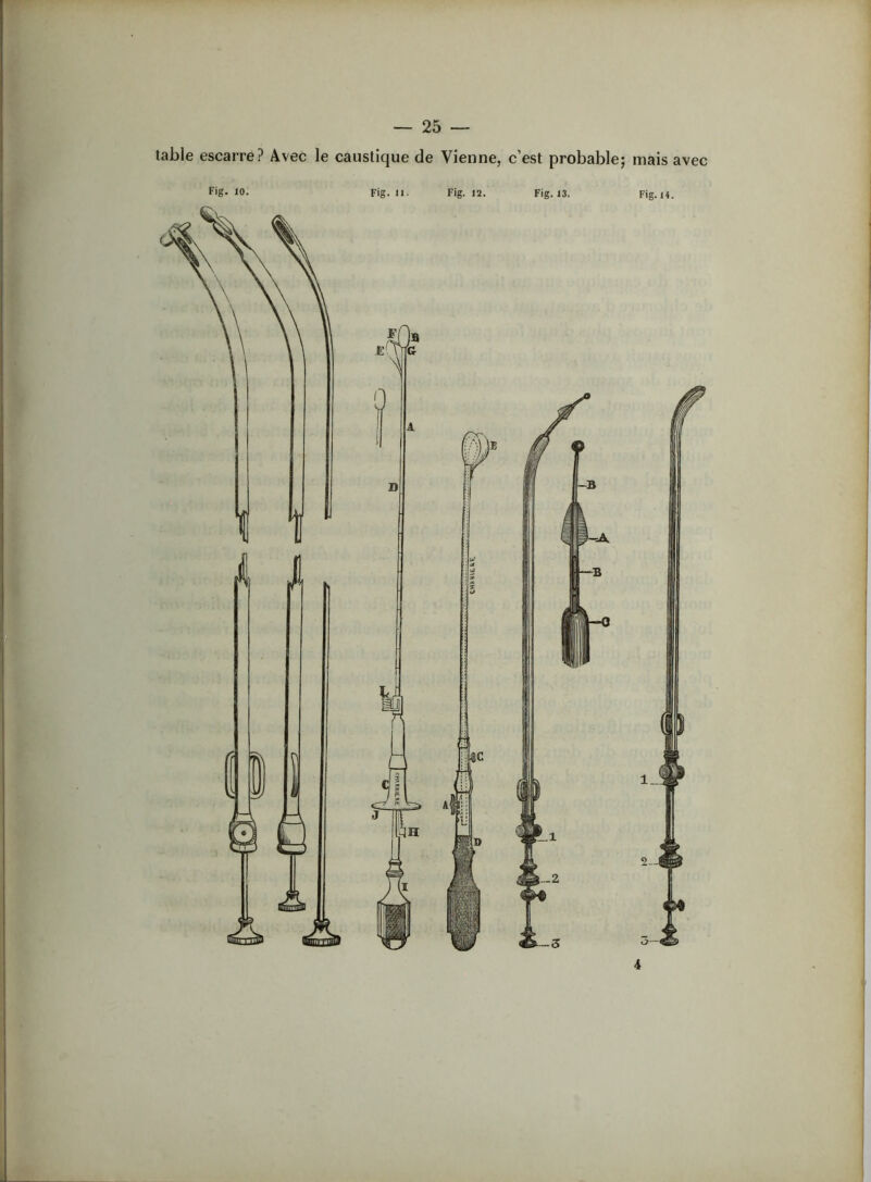 labié escarre? Avec le caustique de Vienne, c’est probable; mais avec Fig. 10. Fig. 11. Fig. 12. Fig. 13. Fig. H. 4