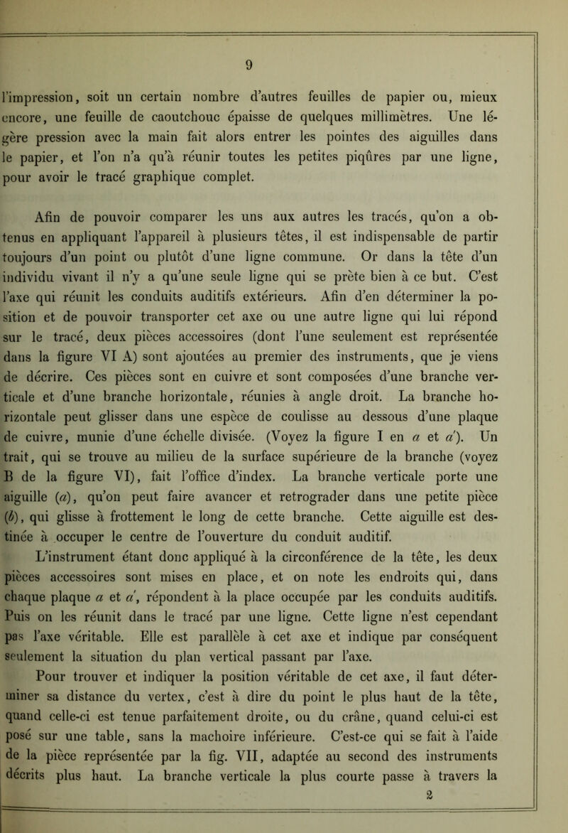 l’impression, soit un certain nombre d’autres feuilles de papier ou, mieux encore, une feuille de caoutchouc épaisse de quelques millimètres. Une lé- gère pression avec la main fait alors entrer les pointes des aiguilles dans le papier, et l’on n’a qu’à réunir toutes les petites piqûres par une ligne, pour avoir le tracé graphique complet. Afin de pouvoir comparer les uns aux autres les tracés, qu’on a ob- tenus en appliquant l’appareil à plusieurs têtes, il est indispensable de partir toujours d’un point ou plutôt d’une ligne commune. Or dans la tête d’un individu vivant il n’y a qu’une seule ligne qui se prête bien à ce but. C’est l’axe qui réunit les conduits auditifs extérieurs. Afin d’en déterminer la po- sition et de pouvoir transporter cet axe ou une autre ligne qui lui répond sur le tracé, deux pièces accessoires (dont l’une seulement est représentée dans la figure VI A) sont ajoutées au premier des instruments, que je viens de décrire. Ces pièces sont en cuivre et sont composées d’une branche ver- ticale et d’une branche horizontale, réunies à angle droit. La branche ho- rizontale peut glisser dans une espèce de coulisse au dessous d’une plaque de cuivre, munie d’une échelle divisée. (Voyez la figure I en a et a). Un trait, qui se trouve au milieu de la surface supérieure de la branche (voyez B de la figure VI), fait l’office d’index. La branche verticale porte une aiguille (a), qu’on peut faire avancer et rétrograder dans une petite pièce (b), qui glisse à frottement le long de cette branche. Cette aiguille est des- tinée à occuper le centre de l’ouverture du conduit auditif. L’instrument étant donc appliqué à la circonférence de la tête, les deux pièces accessoires sont mises en place, et on note les endroits qui, dans chaque plaque a et a, répondent à la place occupée par les conduits auditifs. Puis on les réunit dans le tracé par une ligne. Cette ligne n’est cependant pas l’axe véritable. Elle est parallèle à cet axe et indique par conséquent seulement la situation du plan vertical passant par l’axe. Pour trouver et indiquer la position véritable de cet axe, il faut déter- miner sa distance du vertex, c’est à dire du point le plus haut de la tête, quand celle-ci est tenue parfaitement droite, ou du crâne, quand celui-ci est posé sur une table, sans la mâchoire inférieure. C’est-ce qui se fait à l’aide de la pièce représentée par la fig. VII, adaptée au second des instruments décrits plus haut. La branche verticale la plus courte passe à travers la 2