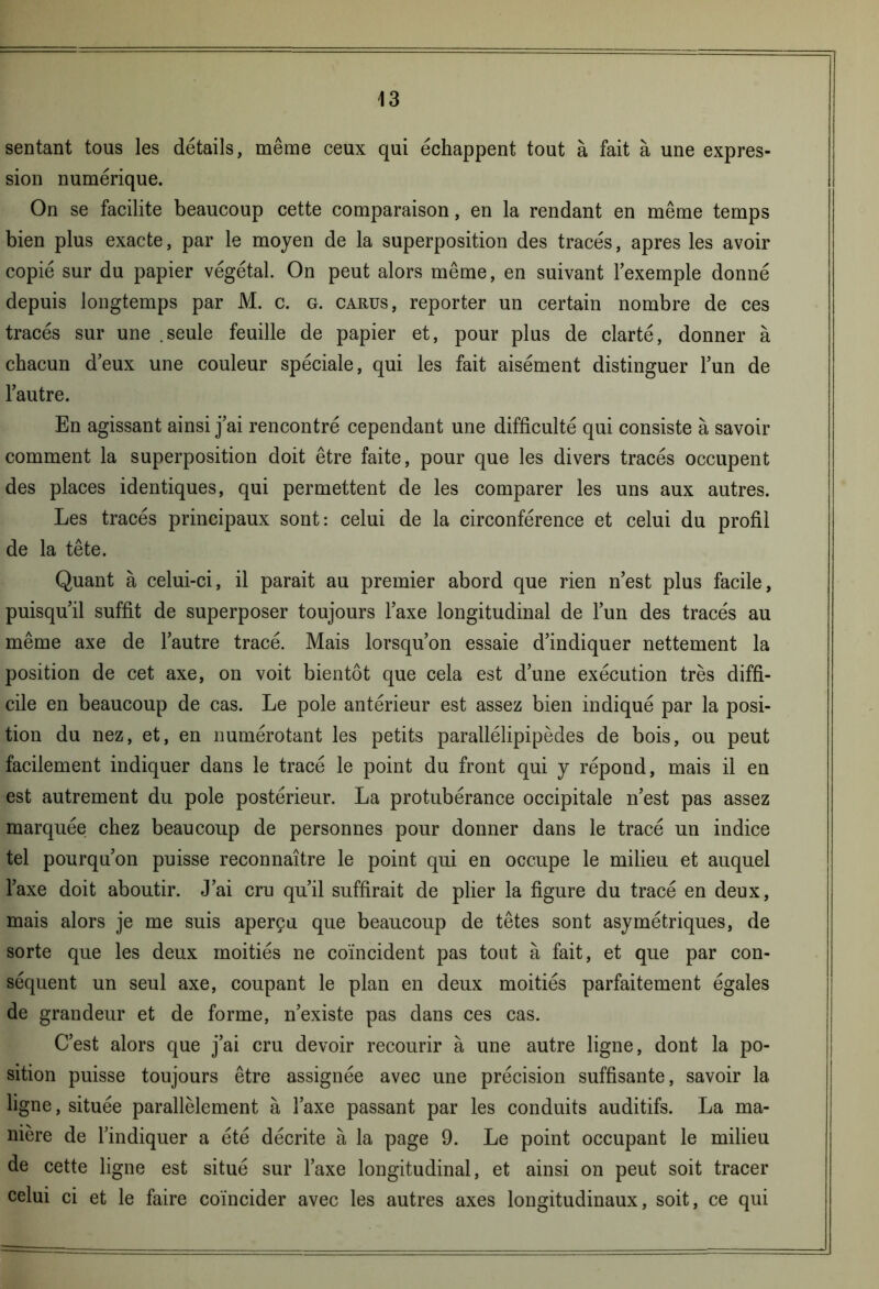 sentant tous les détails, même ceux qui échappent tout à fait à une expres- sion numérique. On se facilite beaucoup cette comparaison, en la rendant en même temps bien plus exacte, par le moyen de la superposition des tracés, apres les avoir copié sur du papier végétal. On peut alors même, en suivant l’exemple donné depuis longtemps par M. c. g. carus, reporter un certain nombre de ces tracés sur une .seule feuille de papier et, pour plus de clarté, donner à chacun deux une couleur spéciale, qui les fait aisément distinguer l’un de l’autre. En agissant ainsi j’ai rencontré cependant une difficulté qui consiste à savoir comment la superposition doit être faite, pour que les divers tracés occupent des places identiques, qui permettent de les comparer les uns aux autres. Les tracés principaux sont: celui de la circonférence et celui du profil de la tête. Quant à celui-ci, il parait au premier abord que rien n’est plus facile, puisqu’il suffit de superposer toujours l’axe longitudinal de l’un des tracés au même axe de l’autre tracé. Mais lorsqu’on essaie d’indiquer nettement la position de cet axe, on voit bientôt que cela est d’une exécution très diffi- cile en beaucoup de cas. Le pôle antérieur est assez bien indiqué par la posi- tion du nez, et, en numérotant les petits parallélipipèdes de bois, ou peut facilement indiquer dans le tracé le point du front qui y répond, mais il en est autrement du pôle postérieur. La protubérance occipitale n’est pas assez marquée chez beaucoup de personnes pour donner dans le tracé un indice tel pourquoi! puisse reconnaître le point qui en occupe le milieu et auquel l’axe doit aboutir. J’ai cru qu’il suffirait de plier la figure du tracé en deux, mais alors je me suis aperça que beaucoup de têtes sont asymétriques, de sorte que les deux moitiés ne coïncident pas tout à fait, et que par con- séquent un seul axe, coupant le plan en deux moitiés parfaitement égales de grandeur et de forme, n’existe pas dans ces cas. C’est alors que j’ai cru devoir recourir à une autre ligne, dont la po- sition puisse toujours être assignée avec une précision suffisante, savoir la ligne, située parallèlement à l’axe passant par les conduits auditifs. La ma- nière de l’indiquer a été décrite à la page 9. Le point occupant le milieu de cette ligne est situé sur l’axe longitudinal, et ainsi on peut soit tracer celui ci et le faire coïncider avec les autres axes longitudinaux, soit, ce qui