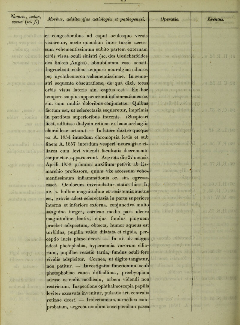 s&rws (m. /.) Morbus, addita ejus aetiologia et pathogenesi. Operatio. et congestionibus ad caput oculosque versis vexaretur, nocte quondam inter tussis acces- sum vehementissimum subito partem externam orbis visus oculi sinistri (sc. des Gesichtsfeldes des linken «Auges), obnubilatam esse sensit. Ingruebant eodem tempore neuralgiae ciliares per nychthemeron vehementissimae. In seme- stri sequente obscuratione, de qua dixi, totus orbis visus lateris sin. captus est. Ex hoc tempore saepius apparuerunt inflammationes oc. sin. cum multis doloribus conjunctae. Quibus factum est, ut sclerectasia sequeretur, imprimis in partibus superioribus internis. (Suspicari licet, adfuisse dialysin retinae ex haemorrhagiis choroideae ortam.) — In latere dextro quoque ex A. 1854 interdum chromopsia levis et sub finem A. 1857 interdum vesperi neuralgiae ci- liares cum levi videndi facultatis decremento conjunctae, apparuerunt. Aegrota die 27 mensis Aprili 1858 primum auxilium petivit ab Es- marchio professore, quum vix accessum vehe- mentissimum inflammationis oc. sin. egressa esset. Oculorum inveniebatur status hic: In oc. s. bulbus magnitudine et resistentia auctus est, gravis adest sclerectasia in parte superiore interna et inferiore externa, conjunctiva multo sanguine turget, corneae media pars ulcere magnitudine lentis, cujus fundus pinguem praebet adspectum, obtecta, humor aqueus est turbidns, pupilla valde dilatata et rigida, per- ceptio lucis plane deest. — In oc. d. magna rium, pupillae reactio tarda, fundus oculi fere viridis adspicitur. Cornea, ut digito tangatur, non patitur. — Investigatio functionum oculi photophobiae causa difficillima, presbyopiam adesse ostendit modicam, orbem videndi non restrictum. Inspectione ophthalmoscopia papilla leviter excavata invenitur, pulsatio art. centralis retinae deest. — Iridectomiam, a medico com- probatam, aegrota nondum suscipiendam passa Eventus.