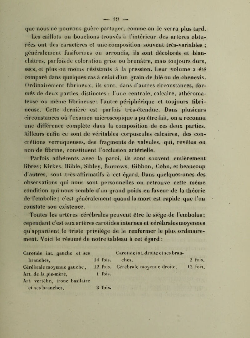 — 10 — que nous ne pouvons guère partager, comme on le verra plus tard. Les caillots ou bouchons trouvés à l’intérieur des artères obtu- rées ont des caractères et une composition souvent très-variables ; généralement fusiformes ou arrondis, ils sont décolorés et blan- châtres, parfois de coloration grise ou brunâtre, mais toujours durs, secs, et plus ou moins résistants à la pression. Leur volume a été comparé dans quelques cas à celui d’un grain de blé ou de cheoevis. Ordinairement fibrineux, ils sont, dans d’autres circonstances, for- més de deux parties distinctes : l’une centrale, calcaire, athéroma- teuse ou même fibrineuse; l’autre périphérique et toujours fibri- neuse. Celte dernière est parfois très-étendue. Dans plusieurs circonstances où l’examen microscopique a pu être fait, on a reconnu une différence complète dans la composition de ces deux parties. Ailleurs enfin ce sont de véritables corpuscules calcaires, des con- crétions verruqueuses, des fragments de valvules, qui, revêtus ou non de fibrine, constituent l’occlusion artérielle. Parfois adhérents avec la paroi, ils sont souvent entièrement libres; Kirkes, Rühle, Sibley, Burrows, Gibbon, Cohn, et beaucoup d’autres, sont très-affirmatifs à cet égard. Dans quelques-unes des observations qui nous sont personnelles on retrouve cette même condition qui nous semble d’un grand poids en faveur de la théorie de l’embolie ; c’est généralement quand la mort est rapide que l’on constate son existence. Toutes les artères cérébrales peuvent être le siège de l’embolus; cependant c’est aux artères carotides internes et cérébrales moyennes qu'appartient le triste privilège de le renfermer le plus ordinaire- ment. Voici le résumé de notre tableau à cet égard : Carotide iut. gauche et ses Carotide int. droite et ses bran- branches, 14 fois. cites, 2 fois. Cérébrale moyenne gauche , 12 fois. Cérébrale moyenne droite, 12 fois. Art. de la pie-mère, 1 fois. Art. verlébr., tronc basilaire et ses branches, 3 fois.