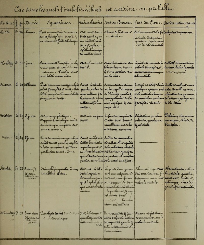 Ccu> diMU* llûÙ f ’em&o{\&cez$tj& eût evitixwic^ oiv /ptoêaêfi^ d.uXlWCt iïJL X.Jil’lc, y «yCxMi fizitWwc Haèti. Stwkl. £3 ü 3 k 5ï ko 1 l«uv hsL H » M (JDtvnuu, miiVj itdctca a^tuxtet iJettt »uyn\tnlin&i'd<tconnAi> - J041CC •flC4IU^J^l<î- 3totXo— »u>ilv*c-mcitV3tjj:.:ift 3c tauivi-jut XamipfSr^ÜB jouonc ttf-dUt# ‘ÿVOÛt èi AHOVC - ' 1 - «W' JUtiù^KV'1. •. ,£*a*^fc-' 05-wi? A&ttiêiCiïi ceviooxf ooa- /*u' /Çifüù ,>avia iit vi*? vt 3<wioc. a • îmaiiji i|!«UÏV jnw 3-Jtm*;.vto* ‘SlOUtA-t-Uj fcP.T ùm « e ovtH a.t ** an a patet I c<>>jivnaia <C Swvti. iMvn-i ^kTa^>i<tay ^ic«twi|ut . ^y|jj3i«oa.foovvit|if£cjt«. 3ïaUo .4 a*it>ota-mj>o»i«à/j»c.«î£. C9V1-H «WJiVWCO^ . 2 «rti 3*ocmuU44avic« |jaViUj)ll .Jufiljt îu cota <jai.tcfio 3t&t^«A. >m oi*v*nfïi. xeftexa,*.- ^rax.&.yUtootnont^. t’ioMa- Dr£omtvictiia LiAutC. & JoH*îfrt&vc jixittc/. CXxt, ca't eti 9t eext/ était, çjaitcflc jia-t- tm- c ai-fï^r^r luuà. - Ixi. axt' /> tj fu. c 5_ * yftlita.&n«C| utyat 3o\.ccû[&tj ïcaMvtt t&tt/nifv •Mtfc. CUwalT, ccttiîtafc. ^nic(e artjm taffow». ijtc 'Cj^evwwxÆ.îeJufvm» CaifloCîlmti (•c (Lu- vMcCltx. , » I {S* ÎT. c Cl.. m otjCivKc Ota-ix iaxot ecrdêiteiti Cax&ot^ttiyyuxlic/ ytc^t^Xetu^cauXCp 9«*t»f*0*»»u|*!ealt*»«* (juv^j 'ctiMÎCHt'aua yat tîcA. ta tu 3 f&xv. 9. Sb&.CoA. C€ti£. dxaüt iimu*. «a.- Vri«iw,«c \w> - tjtt'ft-t- tfjîkfciwivw axt.«oce*>ttij«a ^?«atafiptc.3»i crt* 7 .--;£■ -P,» .« 'P 3iMtîct*<X%!Uru*/j (îltti iiJ'ftjiovMV'Cj? cjaïuiiijj catelôo vulct . i ?. cote. cfa.lr'da Ceu>ccu.L. (ftflJtMao C>C ■fc^ioMA—<? vWUtuixj. ’C-KU.ucuialw ^Oiu'fe£/,«4/ ivp&CoAXuMti #u-r ûx.. 4)x?(i)u& uuUilfc foCcottlîtUuï. 3ttfûw' |iW pÆ3ltru.UO &rvc<uvtîtt3tLCKluu><v JaKtni cannffaiw umh. 3*f^ait« jjltM1«l|?a&H*Ht' 3# ccoiifiijpljijac, ^ tus i«pA »It it. 3>l|k'«lU7 }a>i^a-cw3c <?. »txto. 3c-n.t aaMA-î’ aw>a7lft»a»tM cvvr 3c,'feu. -aifii» 3m citetirtaiu.- tiew. Hatm>(f.vni^étîlit icicunStXiiMU- toxtiecSt rUtnitxt ^>u fioev^/atxi t. » fixMt&n 3» jottUf* a^i-tràj Cwt'. ctîür 5iv- Cceax.' flat'Jca autûa jl>i« 'y<um* mumiMc fa- Vaita»fo.tfaMM|ji3s_^7; cxccayyjawca^v-w't^vjK-j-- 3*£xvwa Iraft, i>i3cj>ctu* -v3UcVa&ruf« curtn<jtt/A.j|>aw'uA’.Viit vu& -nivî-xf* )t «4WWX*&»V* tU4<i<«W« V«4«ta4^»M4 val f sure rf^ i ioa-/ S^yyt^eà* cwa 9avia. tffeC^ ^xvh«i f* 4 wu» a. '£itxxa£^ aua/U l3aiâf»C'3aw)f,avt' cox»- tiaUb RavM^f?. îticaru'^. a&tatum.3fiA jVMivMaM 5cf'6>13v«af. «c«fiijtvi<v}M Jrf '-vntSitïvu. ufntmtavi*. avtaaaujtu-, 6l^câv.3<. ^r<?tjax.3is 0?av.« .Jatxvtx Ta»fc vs(f*V|*iifjj«>ia./V 4. ^ 0 s cAi\^u aii >vn a ï'i'ÏÏew 3u*. t-v)<»vt«ÿ .-*.- i <•» tîVHi'aWt' rnv $*£vj*ivs*a-/-JW*- Vi*^ 3'wii4.-uijïa.->M.i3c- 3i--w /Vai^uU-vvùîïaîs. cîXitfTMiÆvliovw eixiêetifu fayatti-i v-ut- î\ -j u-r'_ 3«-?'fîiJ»vvt», 'dxox/i :-vv'?-' •fa.-vuV»- tàvvœ./fvttïtv'fîati*. Rawt.ïa.ijeàXto Sj. j**-** natta 3tiyc-.tti.ii3 <x?fcn«i 3ti tatjij />riit- ^tticfu- ^ 3t>fa c*»<«3ttf- î utt .v-tiaivrit •?êtCix<UîovLt)a» att tîta j ■^x.nefvtaia aa.MV ft(t- | Caxof. tf*f. ^unf*_^>/ tytftnttjiia /tOvia-fa^ ja< ic!-u,^3e3 exticvmtta i^viatt a /vt^itarïo« ' /»sit ^ /VaitHtfk. ^ttiftaia-