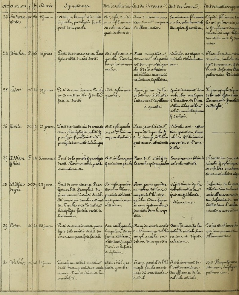 £3 JenhouM KitKcs 'WaltfUx ÏS ÎS *r CtutcitVJ 'Ca J.ehctt' RühUs Cldduon Sjflâœ 2 S Schîi&cn- bet(jvc~s 9 Coh ;rv 3 o 'tfihft/icc X D£ M (X 3-C 2b % ‘3 lit 5 a oDutcc. 15 icntrA-' (/ t) ij mijtamc(V„ Æxl'Ct&jrftl i i&ttîitjiic Faemtpfccjic JtiFilé 0- ^ .no r CL^AUiR*'l /^CCOX^V^i^ ÿticûxfc ptixlc. de Çix.^a,x,‘.n<L-\ 4*1 OAlCs fliêZ H W1WC 2> W OXaÂw dCC^UAttCWO . iêè <)UM !$cç&.3c Cd HVW.l«iM«fc, î«a| du cote dco'tX. \b’\# UtYV. 21 r Sic S 3 ] «uï^ ’j S5j. CP tiède 3ecomtai'VJa.ttce'Jatoflj yjis. Je*. cxltc.nvttîa—3 a. -ta jaca. a. Ütc'üc. _ uxca ÔraXdn- CctvccuU?. IxoX Ziv CoaixS* (Atf. jij&. dtetiL tSLxi^y J U Pv«40»lÆ_^ aa-itcfte ■ 3 M- -V*1 »caM 4tot- .maletv- iÆcfc /}\\\v\ixvM-‘ “î cti£ -sM^ltMtfeiMce/ Si connais .3<VMca. Fe'WtpÊujteomtfiiici pataft^jie (*o.cni£t-<i-3ïatfC- ( pateitp i'«. 3 ta m twffcj tVJaJasuj lit. (5W< -3 Ljê>. cjauJti v<wé oui cff' 9uns iim. icite SeFapatd&^pataiujic 3to*ïC. ^avyMOWôJieSîw oectSa , if dexoïwutienani coa !?etle 2)c cavwavjsa/nce.lfata.- -F|oic./Ju. tn.1 ci iÿcowjrfet.c. 3ua -tt :o U dc/nienl' &Jdxoîx£. Jcswttn -6t^ tMMttuea. 3a/wjteA.eKt4asm- té^.^Sxeufïcjy. vni atlar tiv.eFi'w^ ic. -jaclaïc. 3tatté te. 'te n3crn avvia. ’icetiS’ 3e. catvnaCyjcwi.ee-' paie- -itjsis. SeÊtmcitiè 3tai£5i. 3tc- eaX|3<v^},3H« paxctftJJic-j^tcift. ?.|l P* i cutané*. cot pue cuFcotcaite ï àaï.Wtc t ttc tjaii rCc cXtC/jiilI». aatic L eîkntcMtt Vitdbvi o. âèüiixtnf aux pavot .xjKcrtx. afetèco^- Duwi .2n cctceatv javw tCace V.^. 6 >L<u^i«»vett 3 tmfiamsM eiurn. /JtriXx voivuiea mettait Dlaw. /caii^cctlto^^ cttonvccct^ àifayaxlù aKcts? ictJC. 3m ccrpA-^tti^cjau- r cite ^3c ftt ju&Kwtcca -meôuftaiie. eiïeamicm- uc. Lxïxavat, ûij31 fiaitc.v- t^tcvjM. jtitme 3e -£<* 'J' tofâ-ncc.- teccèra.^ /3llîrjTU,HÜ- cc.cevta.lca Cxfïa.va.jai^ia|Ji^iitM ce aUAicücy. «^a*H.jau4i<ûte3iu^ cat|CA.aIï'.è^coic^e ^ 3ve -ColOyuuxji.CiiïiSty^- ^zcùyiiuic.'^a^cuJanta iSxt.aceS.ittoijituu Diam. 3u(?- /J fi te-^ 3tc. A   ^ Êicouc(te.;|CtMjue<jaucÊe3 éîcWM. ] ixiMieacwaitc- cut itWiaua3»eItectVca> >uctjCM-3c F itc vvtt.jp . ^jutcFc.. D3*u*'jc>i|cïe. 9e Ccm.t nt^xîiYAiM\~^> jauni âx-ct. 3a«« ic. ca<| Cct'f - cetc^ ^ctucÊe C-’i^ttiam. 3vi.ee. /} CtcM3avvtîiwcj«.'â 'i a.v<xFi^ ia,y>u i)üi JHucatc—/7 3cait tla,tiAw/uectc.3ecoKnai»' ajta.V'ce.. COiini'îurfaie-3c. ccme K cvJifictcwC (? 1 C'accC. 3c tr^fari (sLtk. atcC fente, ÿ AJ^O- •»ttcn<u. Pia^^u ccnlta- oisdù' <huù€c^/m^i\ ov 3^ f* *^é nj: aotictie. en^-* Defio'cA- 3tv caxjXi-jTéic. UfX.\^dCàiXaiU90l^iiMt ùxcto vjJa«cec jvFtitiaweî tcictvcpiae^ accrut,. Vtvfimic.v aatltattei) ’>» , T 4Vtjtaic. dLtfcxetyutÜur Ajai'VJtejemeM.tr 3ec- ' (7 t? _• A/atvuiCA. aatuc^ae» t/fcccatîoMa3e f' WHC 3 ’cflStA- oê fcuj HeFfot? OÙ) fixe- iw «ail ^ 3ecitné. afïocftx -VaivuttA.actl celtac. ftetv. cpCLOJtCA—. Ccipj caicaice. ^ ^JivcpeMÏtv a—-F 'twita' 3 effea— Sxcxotesamcco fiHiMuHi yVatcu.fe.'Mnrra (a. ■ Vca etitui te 3<e Vo£»iiicwitto.£<2_aa poème ^3ccKixea-. iV b uuux 11wt e t-- ''innifjv) cvnCc. 3e («_- VofvuÊi. tttUco^. 6jh - ctettcMA. eJ~ 3cycÎAa ectPccxic e/Varw. pa.t Ci et 3c f’Fc- wtcjvA. solicita. ait/Vovjû iXcPceât'WevMotit 3 ta-' -naqe 2u .Vcnlticuita? [foivae. _ L !attjte«. ciottuju.e^. Jvwt^vjavtce. 3c 6o- vail, it te -i-nti raie. cDcpâtC. F^ttmcuot 3ai iev a<£ puFmaiiaiïe wi -ic ^’io.pPupat^Mqtcjj .v4mm_3u CCtJM.Îlljot. Îucw3c Fv cote f?{, 3do Vctuo. Ctuzafe*.. câviFafi 3ct Vttî7 2m paut*M>vt « 3« ‘la. cote. .5-njatcliH <£&s pa^tattaite. 'îà tifcmJ sLcuiexo- o|Cc|5tecücji 3e u». taie &3co tei»i ^Vteivm o vue^wi ai 3eDJti^Êti (J^liitcüfovL. 3e/v_oït /teyioFe S’ Ji/tciucitua /^ccafufijc. cwcitimt. tîimic. otlicuÉtite 3“ '3n(atciuj 3eFxxat£. ^ Fftfc'ïa-tiavOcc t't.'.n J atii*te{ï«A*wtte«peM iU &a- . JnfatclMA- 31. xeir tcûfK)tt3ana 'f '(WC&tt c tf?u dfo « w/> |J v ttJtw1' jarcfit^ Æcntoïthfl «ilFÊ t VK vTiU l^Cv.i^ Juüjtju^^1 cm ta I Stnyluj'XV I ytiSn noy\a.vCiU . =1