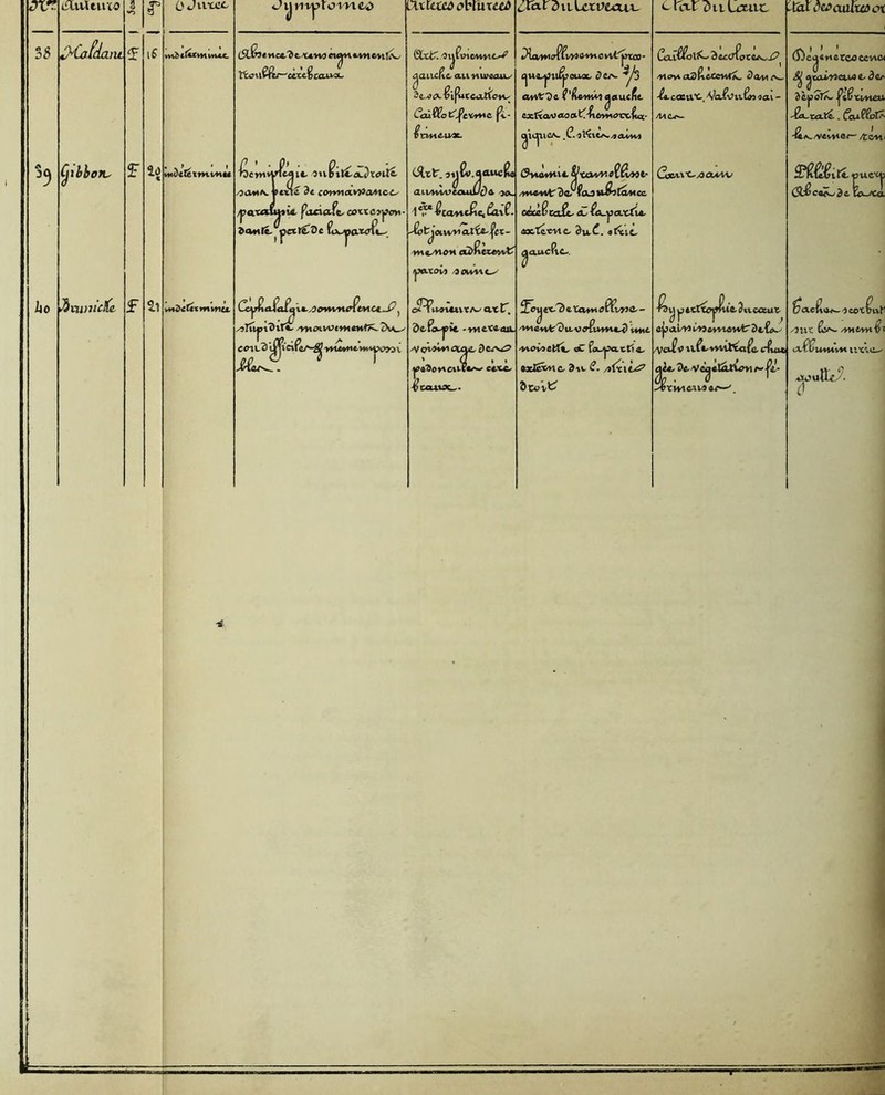 5 S 0*Cofdaii cUUiuco u $■ Ctibb on. Ito ûninictfc 2T if îo mScEetmvnu Î1 O J utoc mietuwuiu. Jij»iv|?ro'nac/0 lSl(hcnc4.'bc.X*W} C\OjV\LVn&vlfC., a-ütoita. /la***, vtii£ 3t comtavtfattcc^ faciafo COttC3j?0>t- aa«tt petKCOc fticyaiK^»— CïfiM. île va JtrnvH' ^TujjiïHri 2Xa_> « cn-3 (Pnct lir~& yntïnt.-mwoni MuJ?. ™ iXéUÔ IL \XXVtOlX, Qxtr. oijPmcwtt^ ^ancfic aunuieuu/ - C v’iX ^ipuCCU-rt C'VV.- CcùMo f^cxync fx- Itmtu*. CRttr. „iCü.aaucRo tCUiUdù. JfV. aii/nw ’UWI 1^* ■$ca*tcitc,£w6- ■'Wfcjouri/M attt'^cr * wt^nw aû^etevvt? mom /joivut^ >Rut»mvïA-’ a tlT. ;°T /V cv»**i auc Sc/vé? viciLte^w cetc jPO&0 Stxuix^ cyn^iityoïvaL, des*- a*ttOc t'ftvwM cjauefit cxIxoaxm a t^^^vMOtx^a- imiÙS. .C.'3KxCA-/*044VJ Ovuwhic ^tawidfÉvMt- »as VL&toMu. ccxcf taie, cl (tL.ya.xii*, axTttvic, 3u.d. afxic (jaacflc- Îoijet/B «. tatvt - -vna+xAeîavafmHtJ iw< ■vtoxotVCx, oC fa^xteti^ OxJÊtMc, Su. <?- 2>tcvtT crixr Z>uUxuc CxiâolK-/ 3c£ülocai^j? -Mwasüûtcvi^ 3avi<v_ '^.cOCll'C Va& uÊwoav- Cvx-vv ,0 a/t-w 3 u * u cvtut ttjj ai/W iT» ftvnÆwtr t)t(t>~- /yaHV vV^t- wtil'tafc c-fui* ^i*.3«.Vc^ctàlC7vi/>-|y- -$xivical4 »<■—' taiÔMcuuxact (^Ic^anetCOCcvuK ^eaè'ySGUA e, do- iiyaTi fiêxvnca ioLtaXé.. Cai^CoTi' -âiv./vev^ior' xzmii Sï'f.ùêiti. «ue-C4j (S^coJL-Jfi. Ul-Xo. u*~4cot /ÎUC fis/*» /mtrw ï i UtHUI tlt'.C MxXity- ô