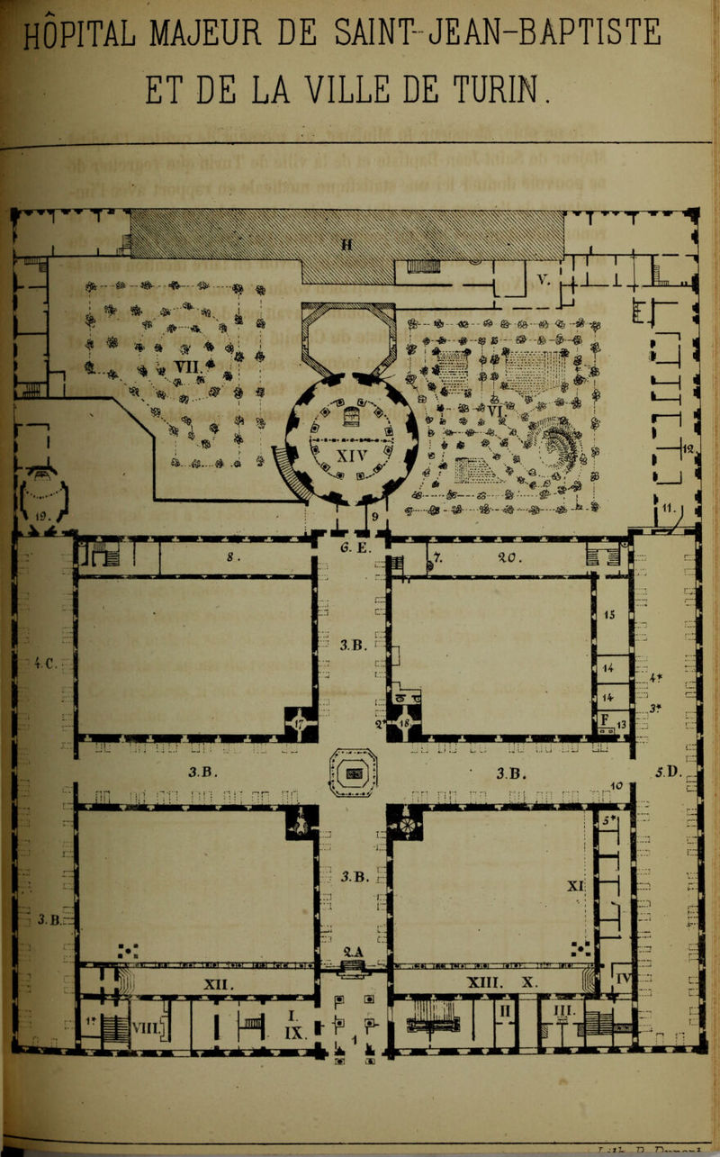 HÔPITAL MAJEUR DE SAINT-JEAN-BAPTISTE ET DE LA VILLE DE TURIN.