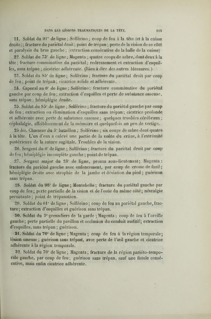 21. Soldat du 01e de ligne; Solférino ; coup de feu à la tête (et à la cuisse droite); fracture du pariétal droit; point de trépan ; perte de la vision de ce côté et paralysie du bras gauche; (extraction consécutive de la balle delà cuisse) 22. Soldat du 73e de ligne; Magenta ; quatre coups de sabre, dont deux à la tête; fracture comminutive du pariétal; redressement et extraction d’esquil- les, sans trépan ; cicatrice adhérente. (Rien à dire des autres blessures.) 23. Soldat du 85e de ligne; Solférino ; fracture du pariétal droit par coup de feu; point de trépan; cicatrice solide et adhérente. 2Zi. Caporal au 6e de ligne ; Solférino; fracture comminutive du pariétal gauche par coup de feu; extraction d’esquilles et perte de substance osseuse, sans trépan; hémiplégie droite. 25. Soldat du 85e de ligne ; Solférino ; fracture du pariétal gauche par coup de feu ; extraction ou élimination d’esquilles sans trépan; cicatrice profonde et adhérente avec perte de substance osseuse ; quelques troubles cérébraux; céphalalgie, affaiblissement de la mémoire et quelquefois un peu de vertige. 25 bis. Chasseur du 3e bataillon ; Solférino ; six coups de sabre dont quatre à la tête. L’un d’eux a enlevé une partie de la voûte du crâne, à l’extrémité postérieure de la suture sagittale. Troubles de la vision. 26. Sergent du 6e de ligne ; Solférino ; fracture du pariétal droit par coup de feu ; hémiplégie incomplète gauche ; point de trépan. 27. Sergent major du 23° de ligne, promu sous-lieutenant; Magenta : fracture du pariétal gauche avec enfoncement, par coup de crosse de fusil ; hémiplégie droite avec atrophie de la jambe et déviation du pied ; guérison sans trépan. 28. Soldat du 98e de ligne ; Montebello ; fracture du pariétal gauche par coup de feu; perte partielle de la vision et de l’ouïe du même côté; névralgie persistante; point de trépanation. 29. Soldat du 61e de ligne; Solférino; coup de feu au pariétal gauche,frac- ture; extraction d’esquilles et guérison sans trépan. 30. Soldat du 3e grenadiers de la garde ; Magenta ; coup de feu à l’oreille gauche; perte partielle du pavillon et occlusion du conduit auditif; extraction d’esquilles, sans trépan; guérison. 31. Soldat du 70e de ligne ; Magenta ; coup de feu à la région temporale; lésion osseuse ; guérison sans trépan, avec perte de l’œil gauche et cicatrice adhérente à la région temporale. 32. Soldat du 70e de ligne; Magenta; fracture de la région pariéto-tempo- rale gauche, par coup de feu; guérison sans trépan, sauf une fistule consé- cutive, mais enfin cicatrice adhérente.