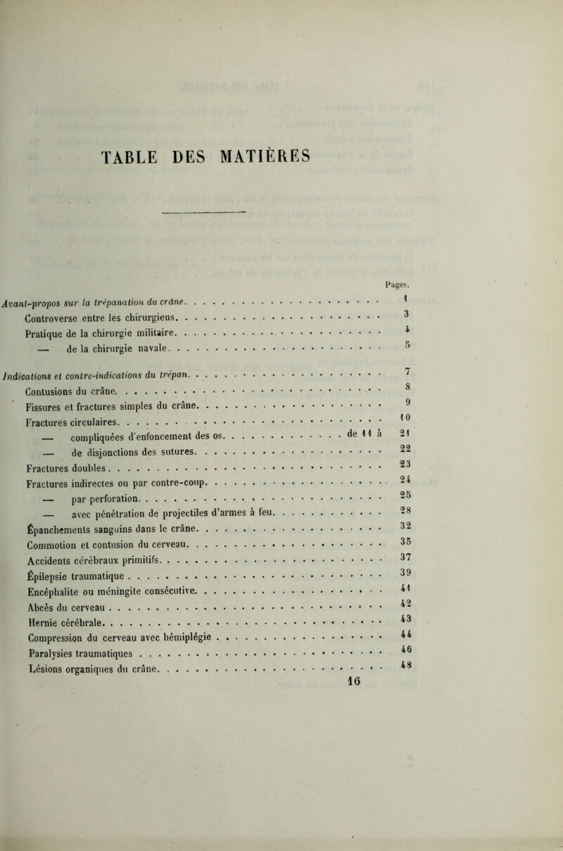 Avant-propos sur la trépanation du crâne Controverse entre les chirurgiens. Pratique de la chirurgie militaire. — de la chirurgie navale. . Pages. 1 3 4 5 Indications et contre-indications du trépan • • • Contusions du crâne Fissures et fractures simples du crâne Fractures circulaires — compliquées d’enfoncement des os — de disjonctions des sutures * • Fractures doubles Fractures indirectes ou par contre-coup — par perforation — avec pénétration de projectiles d’armes à feu Épanchements sanguins dans le crâne Commotion et contusion du cerveau Accidents cérébraux primitifs Épilepsie traumatique Encéphalite ou méningite consécutive Abcès du cerveau Hernie cérébrale Compression du cerveau avec hémiplégie Paralysies traumatiques Lésions organiques du crâne S 9 10 21 22 23 24 25 28 32 35 37 39 41 42 43 44 46 48 16