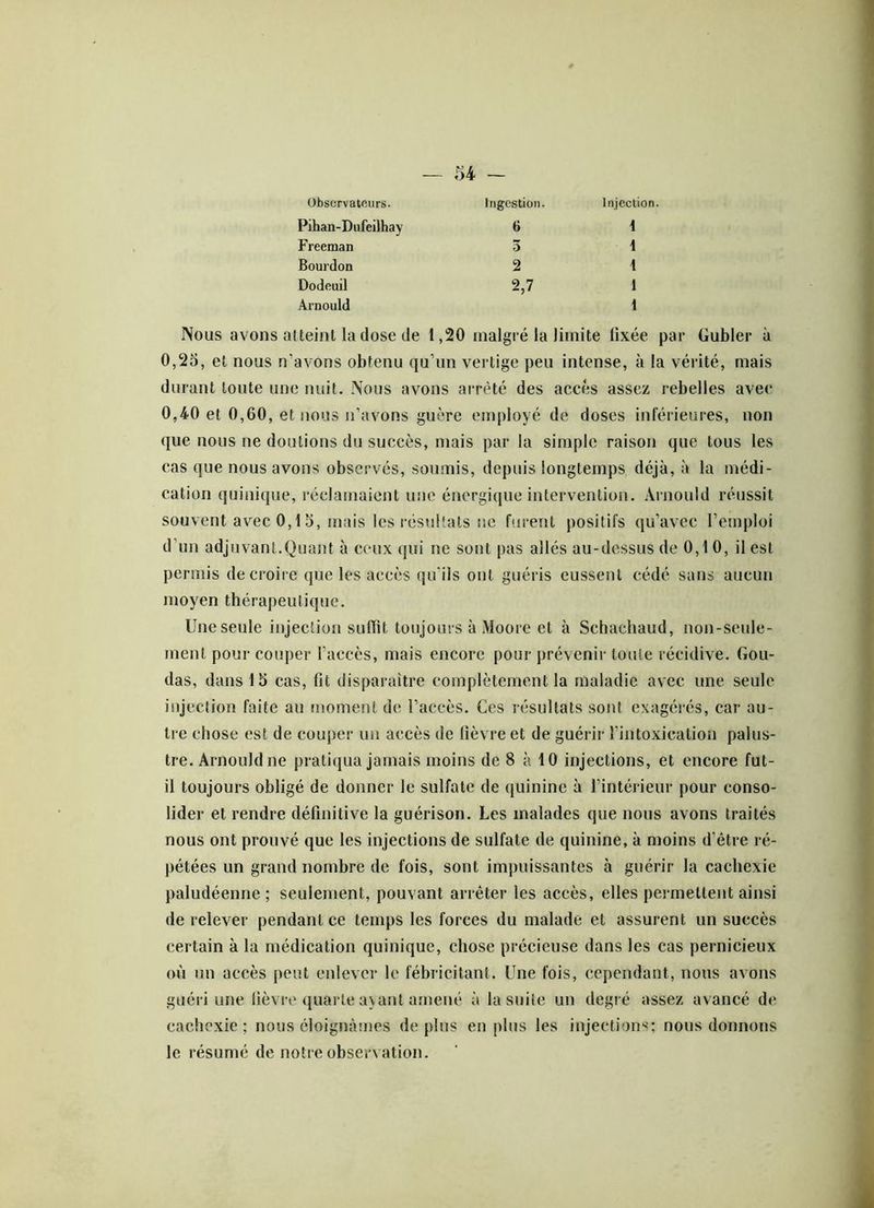 Pihan-Dufeilhay 6 1 Freeman 3 1 Bourdon 2 1 Dodeuil 2,7 1 Arnould 1 Nous avons atteint la dose de 1,20 malgré la limite lixée par Gubler à 0,25, et nous n’avons obtenu qu’un vertige peu intense, à la vérité, mais durant toute une nuit. Nous avons arrêté des accès assez rebelles avec 0,40 et 0,60, et nous n’avons guère employé de doses inférieures, non que nous ne doutions du succès, mais par la simple raison que tous les cas que nous avons observés, soumis, depuis longtemps déjà, à la médi- cation quinique, réclamaient une énergique intervention. Arnould réussit souvent avec 0,15, mais les résultats ne furent positifs qu’avec l’emploi d’un adjuvant.Quant à ceux qui ne sont pas allés au-dessus de 0,1 0, il est permis de croire que les accès qu'ils ont guéris eussent cédé sans aucun moyen thérapeutique. Une seule injection suffit toujours à Moore et à Schachaud, non-seule- ment pour couper l’accès, mais encore pour prévenir toute récidive. Gou- das, dans 15 cas, fit disparaître complètement la maladie avec une seule injection faite au moment de l’accès. Ces résultats sont exagérés, car au- tre chose est de couper un accès de lièvre et de guérir l’intoxication palus- tre. Arnould ne pratiqua jamais moins de 8 à 10 injections, et encore fut- il toujours obligé de donner le sulfate de quinine à l’intérieur pour conso- lider et rendre définitive la guérison. Les malades que nous avons traités nous ont prouvé que les injections de sulfate de quinine, à moins d’être ré- pétées un grand nombre de fois, sont impuissantes à guérir la cachexie paludéenne; seulement, pouvant arrêter les accès, elles permettent ainsi de relever pendant ce temps les forces du malade et assurent un succès certain à la médication quinique, chose précieuse dans les cas pernicieux où un accès peut enlever le fébricitant. Une fois, cependant, nous avons guéri une lièvre quarte ayant amené à la suite un degré assez avancé de cachexie; nous éloignâmes déplus en plus les injections; nous donnons le résumé de notre observation.