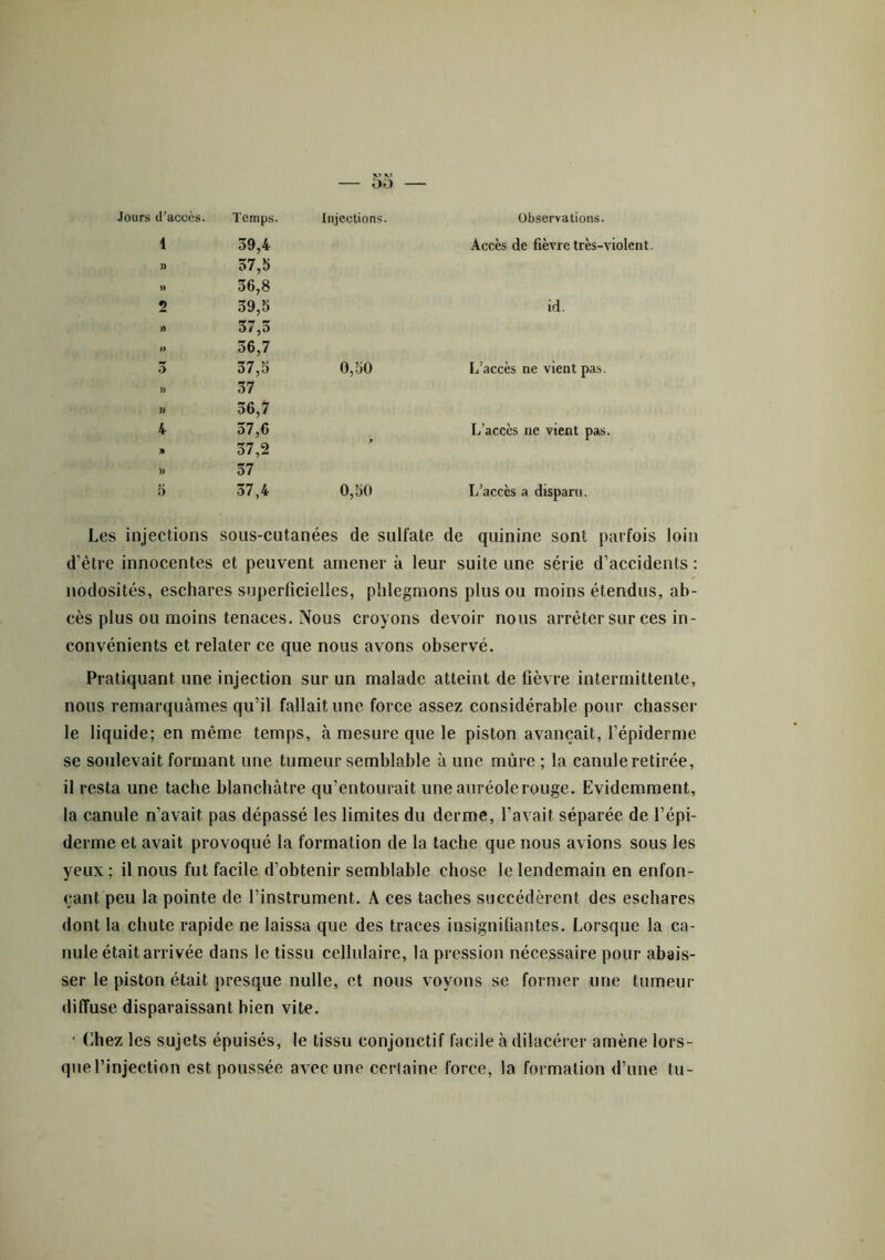 1 59,4 Accès de fièvre très-v )) 57,5 » 56,8 2 59,5 id. » 57,3 » 36,7 3 37,5 0,50 L’accès ne vient pas. » 57 » 56,7 4 57,6 L’accès ne vient pas. » 37,2 )> 57 5 57,4 0,50 L’accès a disparu. Les injections sous-cutanées de sulfate de quinine sont parfois loin d'être innocentes et peuvent amener à leur suite une série d’accidents : nodosités, eschares superficielles, phlegmons plus ou moins étendus, ab- cès plus ou moins tenaces. Nous croyons devoir nous arrêter sur ces in- convénients et relater ce que nous avons observé. Pratiquant une injection sur un malade atteint de fièvre intermittente, nous remarquâmes qu’il fallait une force assez considérable pour chasser le liquide; en même temps, à mesure que le piston avançait, l’épiderme se soulevait formant une tumeur semblable à une mûre ; la canule retirée, il resta une tache blanchâtre qu’entourait une auréolerouge. Evidemment, la canule n’avait pas dépassé les limites du derme, l’avait séparée de l’épi- derme et avait provoqué la formation de la tache que nous avions sous les yeux ; il nous fut facile d’obtenir semblable chose le lendemain en enfon- çant peu la pointe de l’instrument. À ces taches succédèrent des eschares dont la chute rapide ne laissa que des traces insignifiantes. Lorsque la ca- nule était arrivée dans le tissu cellulaire, la pression nécessaire pour abais- ser le piston était presque nulle, et nous voyons se former une tumeur diffuse disparaissant bien vite. ■ (fiiez les sujets épuisés, le tissu conjonctif facile à dilacérer amène lors- quel’injection est poussée avec une certaine force, la formation d’une tu-