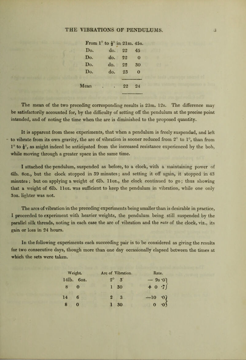 From 1° O O in 21m. 45s. Do. do. 22 45 Do. do. 22 0 Do. do. 22 30 Do. do. 23 0 Mean . . 22 24 The mean of the two preceding corresponding results is 23m. 12s. The difference may be satisfactorily accounted for, by the difficulty of setting off the pendulum at the precise point intended, and of noting the time when the arc is diminished to the proposed quantity. It is apparent from these experiments, that when a pendulum is freely suspended, and left - to vibrate from its own gravity, the arc of vibration is sooner reduced from 2° to 1°, than from 1° to i°, as might indeed be anticipated from the increased resistance experienced by the bob, while moving through a greater space in the same time. I attached the pendulum, suspended as before, to a clock, with a maintaining power of 6lb. 8oz., but the clock stopped in 39 minutes; and setting it off again, it stopped in 43 minutes; but on applying a weight of 6lb. lloz., the clock continued to go; thus showing that a weight of 61b. lloz. was sufficient to keep the pendulum in vibration, while one only 3oz. lighter was not. The arcs of vibration in the preceding experiments being smaller than is desirable in practice, I proceeded to experiment with heavier weights, the pendulum being still suspended by the parallel silk threads, noting in each case the arc of vibration and the rate of the clock, viz., its gain or loss in 24 hours. In the following experiments each succeeding pair is to be considered as giving the results for two consecutive days, though more than one day occasionally elapsed between the times at which the sets were taken. Weight. Arc of Vibration. Rate. 141b. 6oz. 2° 3' — 9s-O] 8 0 1 30 + 0 *7/ —10 -0) 0 -oi 14 6 8 0 2 3 1 30