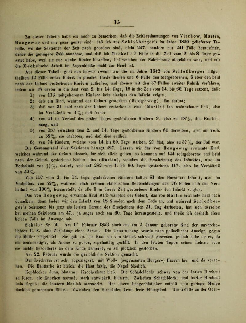 Zu dieser Tabelle habe ich noch zu bemerken, daß die Zeitbestimmungen vonVirchow, Martin, Hoogeweg und mir ganz genau sind; daß ich aus Schloßberger’s im Jahre 1850 gelieferter Ta- belle, wo die Sektionen der Zeit nach geordnet sind, nicht 247, sondern nur 241 Fälle herausfinde, daher die geringere Zahl annehme, und daß ich Meckel’s 7 Fälle in die Zeit vorn 2. bis 8. Tage ge- setzt habe, weil sie nur solche Kinder betreffen, bei welchen der Nabelstrang abgefallen war, und mir die Me ekel sehe Arbeit im Augenblicke nicht zur Hand ist. Aus dieser Tabelle geht nun hervor (wenn wir die im Jahre 1842 von Schloßberger mitge- theilten 12 Fälle erster Rubrik in gleiche Theile theilen und 6 Fälle den todtgeborenen, 6 aber den bald nach der Geburt gestorbenen Kindern zutheilen, und ebenso mit den 37 Fällen zweiter Rubrik verfahren, indem wir 18 davon in die Zeit vorn 2. bis 14. Tage, 19 in die Zeit vom 14. bis 60. Tage setzen), daß: 1) von 113 todtgeborenen Kindern kein einziges den Infarkt zeigte; 2) daß ein Kind, während der Geburt gestorben (Hoogeweg), ihn darbot; 3) daß von 31 bald nach der Geburt gestorbenen eins (Martin) ihn wahrnehmen ließ, also im Verhältniß zu 4%; daß ferner 4) von 51 im Verlauf des ersten Tages gestorbenen Kindern 9, also zu 18%, die Erschei- nung, und 5) von 157 zwischen dem 2. und 14. Tage gestorbenen Kindern 81 derselben, also im Verb, zu 52%, sie darboten, und daß dies endlich 6) ven 74 Kindern, welche vom 14. bis 60. Tage starben, 27 Mal, also zu 37%, der Fall war. Die Gesammtzahl aller Sektionen beträgt 427. Lassen wir das von Hoogeweg erwähnte Kind, welches während der Geburt abstarb, für sich allein gelten, so kommen auf 144 todtgeborene und bald nach der Geburt gestorbene Kinder eins (Martin), welches die Erscheinung des Infarktes, also im Verhältniß von ff%, darbot, und auf 282 vom 1. bis 60. Tage gestorbene 117, also im Verhältniß von 42%. Von 157 vom 2. bis 14. Tage gestorbenen Kindern hatten 81 den Harnsäure-Infarkt, also im Verhältniß von 52%, während nach meinen statistischen Beobachtungen aus 76 Fällen sich das Ver- hältniß von 100% herausstellt, da alle 9 in dieser Zeit gestorbene Kinder den Infarkt zeigten. Das von Hoogeweg erwähnte Kind starb während der Geburt, das von Martin erwähnte bald nach derselben; dann finden wir den Infarkt von IS Stunden nach dem Tode an, und während Schloßber- ger's Sektionen bis jetzt als letzten Termin des Erscheinens den 31. Tag darbieten, hat sich derselbe bei meinen Sektionen am 47., ja sogar noch am 60. Tage herausgestellt, und theile ich deshalb diese beiden Fälle im Auszuge mit. Sektion Nr. 50. Am 17. Februar 1853 starb das am 2. Januar geborene Kind der unverehe- lichten C. S. ohne Zuziehung eines Arztes. Die Untersuchung wurde nach polizeilicher Anzeige gegen die Mutter eingeleitet. Sie gab an, das Kind sei von Geburt schwach gewesen, jedoch habe sie es, da sie beabsichtigte, als Amme zu gehen, regelmäßig gestillt. In den letzten Tagen seines Lebens habe sie nichts Besonderes an dem Kinde bemerkt; es sei plötzlich gestorben. Am 22. Februar wurde die gerichtliche Sektion gemacht. Der Leichnam ist sehr abgemagert, mit Woll- (sogenannten Hunger-) Haaren hier und da verse- hen. Die Hautfarbe ist bleich, die Haut faltig, die Nägel bläulich. Kopfdecken dünn, blutarm; Knochenhaut blaß. Die Schädeldecke schwer von der harten Hirnhaut zu losen, die Knochen normal, stark entwickelt, blutarm. Zwischen Schädeldecke und harter Hirnhaut kein Erguß; die letztere bläulich marmorirt. Der obere Längenblutleiter enthält eine geringe Menge dunklen geronnenen Blutes. Zwischen den Hirnhäuten keine freie Flüssigkeit. Die Gefäße an der Ober-