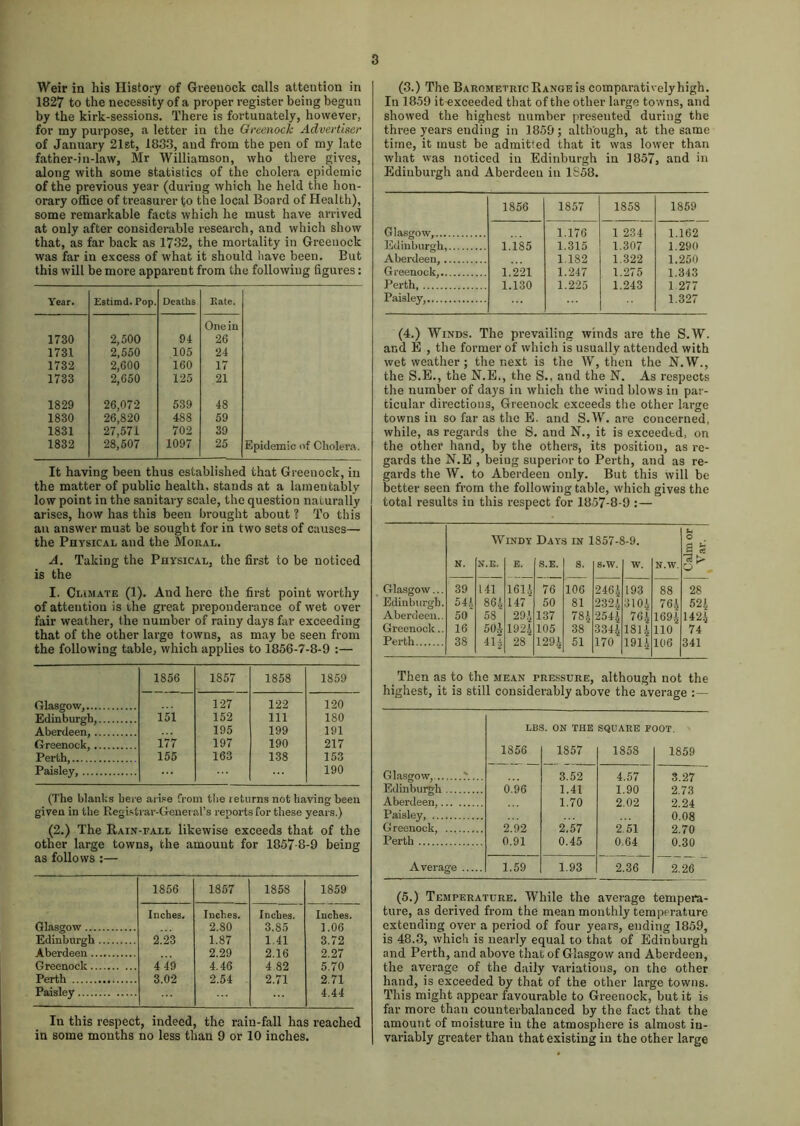 Weir in his History of Greenock calls attention in 1827 to the necessity of a proper register being begun by the kirk-sessions. There is fortunately, however, for my purpose, a letter in the Greenock Advertiser of January 21st, 1833, aud from the pen of my late father-in-law, Mr Williamson, who there gives, along with some statistics of the cholera epidemic of the previous year (during which he held the hon- orary office of treasurer to the local Board of Health), some remarkable facts which he must have arrived at only after considerable research, and which show that, as far back as 1732, the mortality in Greenock was far in excess of what it should have been. But this will be more apparent from the following figures: Year. Estimd. Pop. Deaths Eate. One in 1730 2,500 91 20 1731 2,550 105 24 1732 2,000 100 17 1733 2,050 125 21 1829 20,072 539 48 1830 20,820 488 59 1831 27,571 702 39 1832 28,507 1097 25 Epidemic of Cholera. It having been thus established that Greenock, in the matter of public health, stands at a lamentably low point in the sanitary scale, the question naturally arises, how has this been brought about ? To this an answer must be sought for in two sets of causes— the Physical and the Moral. A. Taking the Physical, the first to be noticed is the I. Climate (1). Aud here the first point worthy of attention is the great preponderance of wet over fair weather, the number of rainy days far exceeding that of the other large towns, as may be seen from the following table, which applies to 1856-7-8-9 :— 1850 1857 1858 1859 Glasgow, Edinburgh, 127 122 120 151 152 111 180 Aberdeen, 195 199 191 Greenock, 177 197 190 217 Perth, 155 103 138 153 Paisley, 190 (The blanks here arise from the returns not having been given in the Registrar-General’s reports for these years.) (2.) The Rain-fall likewise exceeds that of the other large towns, the amount for 1857-8-9 being as follows :— 1856 1857 1858 1859 Inches. Inches. Inches. Inches. Glasgow 2.80 3.85 1.06 Edinburgh 2.23 1.87 1.41 3.72 Aberdeen 2.29 2.16 2.27 Greenock 4 49 4.46 4 82 5.70 Perth 3.02 2.54 2.71 2.71 Paisley 4.44 In this respect, indeed, the rain-fall has reached in some months no less than 9 or 10 inches. (3.) The Barometric Range is comparatively high. In 1859 it exceeded that of the other large towns, and showed the highest number presented during the three years ending in 1859; although, at the same time, it must be admitted that it was lower than what was noticed in Edinburgh in 1857, and in Edinburgh and Aberdeen in 1S58. 1856 1857 1858 1859 Glasgow, 1.176 1 234 1.162 Edinburgh, 1.185 1.315 1.307 1.290 Aberdeen, 1.182 1.322 1.250 Greenock, 1.221 1.247 1.275 1.343 Perth, 1.130 1.225 1.243 1 277 Paisley, 1.327 (4.) Winds. The prevailing winds are the S.W. and E , the former of which is usually attended with wet weather; the next is the W, then the N.W., the S.E., the N.E., the S., and the N. As respects the number of days in which the wind blows in par- ticular directions, Greenock exceeds the other large towns in so far as the E. aud S.W. are concerned, while, as regards the S. and N., it is exceeded, on the other hand, by the others, its position, as re- gards the N.E , beiug superior to Perth, aud as re- gards the W. to Aberdeen only. But this will be better seen from the following table, which gives the total results in this respect for 1857-8-9 :— Windy Days in 1857-8-9. U o 2 £ N. N.E. E. S.E. s. S.W. w. N.W. r*J Glasgow... 39 141 1614 76 106 2464 193 88 28 Edinburgh. 54r, 864 147 50 81 2324 3104 764 52| Aberdeen.. 50 58 29J 137 784 2544 764 1694 142.) Greenock.. 16 504 1924 105 38 3344 1814 110 74 Perth 38 28 1294 51 170 1914 106 341 Then as to the mean pressure, although not the highest, it is still considerably above the average LBS. ON THE SQUARE ROOT, 1856 1857 1858 1859 Glasgow, .'.... Edinburgh 3.52 4.57 3.27 0.96 1.41 1.90 2.73 Aberdeen, 1.70 2.02 2.24 Paisley, 0.08 Greenock, 2.92 2.57 2.51 2.70 Perth 0.91 0.45 0.64 0.30 Average 1.59 1.93 2.36 2.26 (5.) Temperature. While the average tempera- ture, as derived from the mean monthly temperature extending over a period of four years, ending 1859, is 48.3, which is nearly equal to that of Edinburgh and Perth, and above that of Glasgow and Aberdeen, the average of the daily variations, on the other hand, is exceeded by that of the other large towns. This might appear favourable to Greenock, but it is far more than counterbalanced by the fact that the amount of moisture iu the atmosphere is almost in- variably greater than that existing in the other large