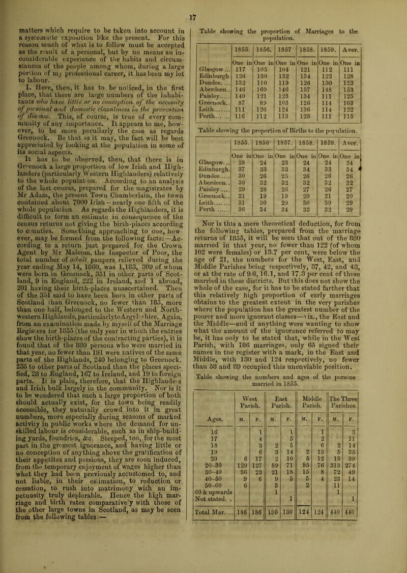 matters which require to be taken into account in a systematic exposition like the present. For this reason much of what is to follow must be accepted as the result of a personal, but by no means an in- considerable experience of the habits and circum- stances of the people among whom, during a large portion of my professional career, it has been my lot to labour. I. Here, then, it has to be noticed, in the first place, that there are large numbers of the inhabi- tants who have little or no conception of the necessity of personal and domestic cleanliness in the prevention of disease. This, of course, is true of every com- munity of any importance. It appears to me, how- ever, to be more peculiarly the case as regards Greenock. Be that as it may, the fact will be best appreciated by looking at the population in some of its social aspects. It has to be observed, then, that there is in Greenock a large proportion of low Irish and High- landers (particularly Western Highlanders) relatively to the whole population. According to an analysis of the last census, prepared for the magistrates by Mr Adam, the present Town Chamberlain, the town contained about 7000 Irish —nearly one-fifth of the whole population. As regards the Highlanders, it is difficult to form an estimate in consequence of the census returns not giving the birth-places according to counties. Something approaching to one, how- ever, may be formed from the following facts:—Ac- cording to a return just prepared for the Crown Agent by Mr Malcom, the Inspector of Poor, the total number of adult paupers relieved during the year ending May 14, 1860, was 1,183, 309 of whom were born in Greenock, 351 in other parts of Scot- land, 9 in England, 222 in Ireland, and 1 abroad, 201 having their birth-places unascertained. Then of the 351 said to have been born in other parts of Scotland than Greenock, no fewer than 185, more than one-half, belonged to the Western and North- western Highlands, particularlytoArgvleshire. Again, from an examination made by myself of the Marriage Registers for 1855 (the only year in winch the entries 6how the birth-places of the contracting parties), it is found that of the 880 persons who were married in that year, uo fewer than 191 were natives of the same parts of the Highlands, 240 belonging to Greenock, 235 to other parts of Scotland than the places speci- fied, 28 to England, 167 to Ireland, and 19 to foreign parts. It is plaiu, therefore, that the Highlanders and Irish bulk largely in the community. Nor is it to be wondered that such a large proportion of both should actually exist, for the town being readily accessible, they natuially crowd into it in great numbers, more especially during seasons of marked activity in public works where the demand for un- skilled labour is considerable, such as in ship-build- ing yards, foundries, &c. Steeped, too, for the most part in the grossest ignorance, and having little or no conception of anything above the gratification of their appetites and passions, they are soon induced, from the temporary enjoyment of wages higher than what they had been previously accustomed to, and not liable, in their estimation, to reduction or cessation, to rush into matrimony with an im- petuosity truly deplorable. Hence the high mar- riage and birth rates comparatively with those of the other large towns in Scotland, as may be seen from the following tables:— Table showing the proportion of Marriages to the population. 1855. 1856. 1857 1858. 1859. Aver. One in One in One in One in One in One iD Glasgow... 117 105 104 121 112 111 Edinburgh 126 130 132 134 122 128 Dundee. ... 132 110 119 126 130 123 Aberdeen.. 146 169 146 157 148 153 Paisley 140 121 123 134 111 125 Greenock.. 87 89 103 126 114 103 Leith 111 126 124 136 114 122 Perth 116 112 113 123 111 115 Table showing the proportion of Births to the population. 1855. 1856- 1857. 1858. 1859. Aver. One in One in One in One in One in One in Glasgow... 28 24 23 24 24 24 Edinburgh. 37 33 33 34 33 34 ‘ Dundee 30 26 25 26 26 26 A berdeen.. 3(5 32 32 32 32 32 Paisley 29 28 26 27 26 27 Greenock.. 21 19 19 20 21 20 Leith 31 30 29 30 30 29 Perth 36 34 34 33 32 20 Nor is this a mere theoretical deduction, for from the following tables, prepared from the marriage returns of 1855, it will be seen that out of the 880 married in that year, no fewer than 122 (of whom 102 were females) or 13.7 per cent, were below the age of 21, the numbers for the West, East, and Middle Parishes being respectively, 37, 42, and 43, or at the rate of 9 6,16.1, and 17-3 per cent of those married in these districts. But this does not show the whole of the case, for it has to be stated farther that this relatively high proportion of early marriages obtains to the greatest extent in the very parishes where the population has the greatest number of the poorer and more ignorant classes—viz., the East and the Middle—and if anything were wanting to show what the amount of the iguorance referred to may be, it has only to be stated that, while in the West Parish, with 186 marriages, only 65 signed their names in the register with a mark, in the East and Middle, with 130 and 124 respectively, no fewer than 58 and 89 occupied this uuenviable position. Table showing the numbers and ages of the persons married in 1855. Ages. West Parish. East Parish. Middle Parish. The Pan Three shes. M. F. M. F. M. F. M. F. 16 i i i 3 17 4 5 2 11 18 3 2 5 6 2 14 19 6 3 14 2 15 5 35 20 6 17 2 10 5 12 13 39 20-30 129 127 89 71 95 76 313 274 30-40 86 23 21 18 15 8 72 49 40-50 9 6 9 5 5 4 23 14 50-60 6 3 2 11 60 & upwards 1 1 Not stated. . 1 1 Total Mar.... 186 186 130 130 124 124 440 440