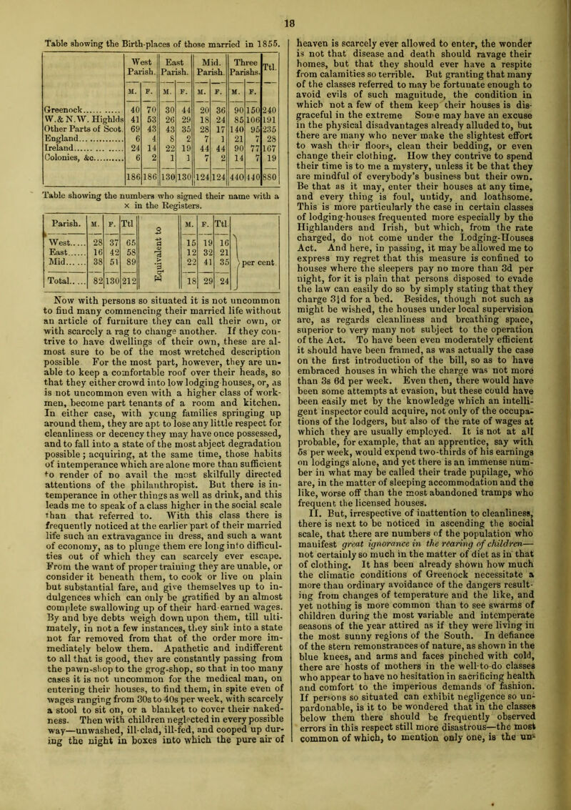 Table showing the Birth-places of those married in 1855. West East Mid. Three Parish. Par ish. Par ish. Par shs. M. F. M. F. M. F. M. F. Greenock 40 70 30 44 20 36 90 150 240 W.&N.W. Highlds 41 53 26 29 18 24 85 106 191 Other Parts of Scot. 69 43 43 35 28 17 140 95 235 England 6 4 8 2 7 1 21 7 28 Ireland 24 14 22 19 44 44 90 77 167 Colonies, &c 6 2 1 1 7 2 14 7 19 186 186 130 130 124 124 440 140 880 Table showing the numbers who signed their name with a x in the Registers. Parish. M. F. Ttl o M. F. Ttl ’ West 28 37 65 -+J a 15 19 16 1 East 16 42 58 > *3 12 32 21 Mid 38 51 89 22 41 35 per cent Total 82 130 212 w 18 29 24 Now with persons so situated it is not uncommon to find many commencing their married life without an article of furniture they can call their own, or with scarcely a rag to change another. If they con- trive to have dwellings of their own, these are al- most sure to be of the most wretched description possible For the most part, however, they are un- able to keep a comfortable roof over their heads, so that they either crowd into low lodging houses, or, as is not uncommon even with a higher class of work- men, become part tenants of a room and kitchen. In either case, with young families springing up around them, they are apt to lose any little respect for cleanliness or decency they may have once possessed, and to fall into a state of the most abject degradation possible ; acquiring, at the same time, those habits of intemperance which are alone more than sufficient to render of no avail the most skilfully directed attentions of the philanthropist. But there is in- temperance in other things as well as drink, and this leads me to speak of a class higher in the social scale than that referred to. With this class there is frequently noticed at the earlier part of their married life such an extravagance in dress, and such a want of economy, as to plunge them ere long into difficul- ties out of which they can scarcely ever escape. From the want of proper training they are unable, or consider it beneath them, to cook or live on plain but substantial fare, and give themselves up to in- dulgences which can only be gratified by an almost complete swallowing up of their hard-earned wages. By and bye debts weigh down upon them, till ulti- mately, in not a few instances, they sink into a state not far removed from that of the order more im- mediately below them. Apathetic and indifferent to all that is good, they are constantly passing from the pawn-shop to the grog-shop, so that in too many cases it is not uncommon for the medical man, on entering their houses, to find them, in spite even of wages ranging from 30s to 40s per week, with scarcely a stool to sit on, or a blanket to Cover their naked- ness. Then with children neglected in every possible way—unwashed, ill-clad, ill-fed, and cooped up dur- ing the night in boxes into which the pure air of heaven is scarcely ever allowed to enter, the wonder is not that disease and death should ravage their homes, but that they should ever have a respite from calamities so terrible. But granting that many of the classes referred to may be fortunate enough to avoid evils of such magnitude, the condition in which not a few of them keep their houses is dis- graceful in the extreme Some may have an excuse in the physical disadvantages already alluded to, but there are many who never make the slightest effort to wash their floors, clean their bedding, or even change their clothing. How they contrive to spend their time is to me a mystery, unless it be that they are mindful of everybody’s business but their own. Be that as it may, enter their houses at any time, aud every thing is foul, untidy, and loathsome. This is more particularly the case in certain classes of lodging-houses frequented more especially by the Highlanders and Irish, but which, from the rate charged, do not come under the Lodging-Houses Act. And here, iD passing, it may be allowed me to express my regret that this measure is confined to houses where the sleepers pay no more than 3d per night, for it is plain that persons disposed to evade the law can easily do so by simply stating that they charge 31 d for a bed. Besides, though not such as might be wished, the houses under local supervision are, as regards cleanliness and breathing space, superior to very many not subject to the operation of the Act. To have been even moderately efficient it should have been framed, as was actually the case on the first introduction of the bill, so as to have embraced houses in which the charge was not more than 3s 0d per week. Even then, there would have been some attempts at evasion, but these could have been easily met by the knowledge which an intelli- gent inspector could acquire, not only of the occupa- tions of the lodgers, but also of the rate of wages at which they are usually employed. It is not at all probable, for example, that an apprentice, say with 5s per week, would expend two-thirds of his earnings on lodgings alone, and yet there is an immense num- ber in what may be called their trade pupilage, who are, in the matter of sleeping accommodation and the like, worse off than the most abandoned tramps who frequent the licensed houses. II. But, irrespective of inattention to cleanliness, there is next to be noticed in ascending the social scale, that there are numbers of the population who manifest great ignorance in the rearing of children— not certainly so much in the matter of diet as in that of clothing. It has been already shown how much the climatic conditions of Greenock necessitate a more than ordinary avoidance of the dangers result- ing from changes of temperature and the like, and yet nothing is more common than to see swarms of children during the most variable and intemperate seasons of the year attired as if they were living in the most sunny regions of the South. In defiance of the stern remonstrances of nature, as shown in the blue knees, and arms and faces pinched with cold, there are hosts of mothers in the well-to-do classes who appear to have no hesitation in sacrificing health and comfort to the imperious demands of fashion. If persons so situated can exhibit negligence so un- pardonable, is it to be wondered that in the classes below them there should he frequently observed errors in this respect still more disastrous—the most common of which, to mention only one, is the uds