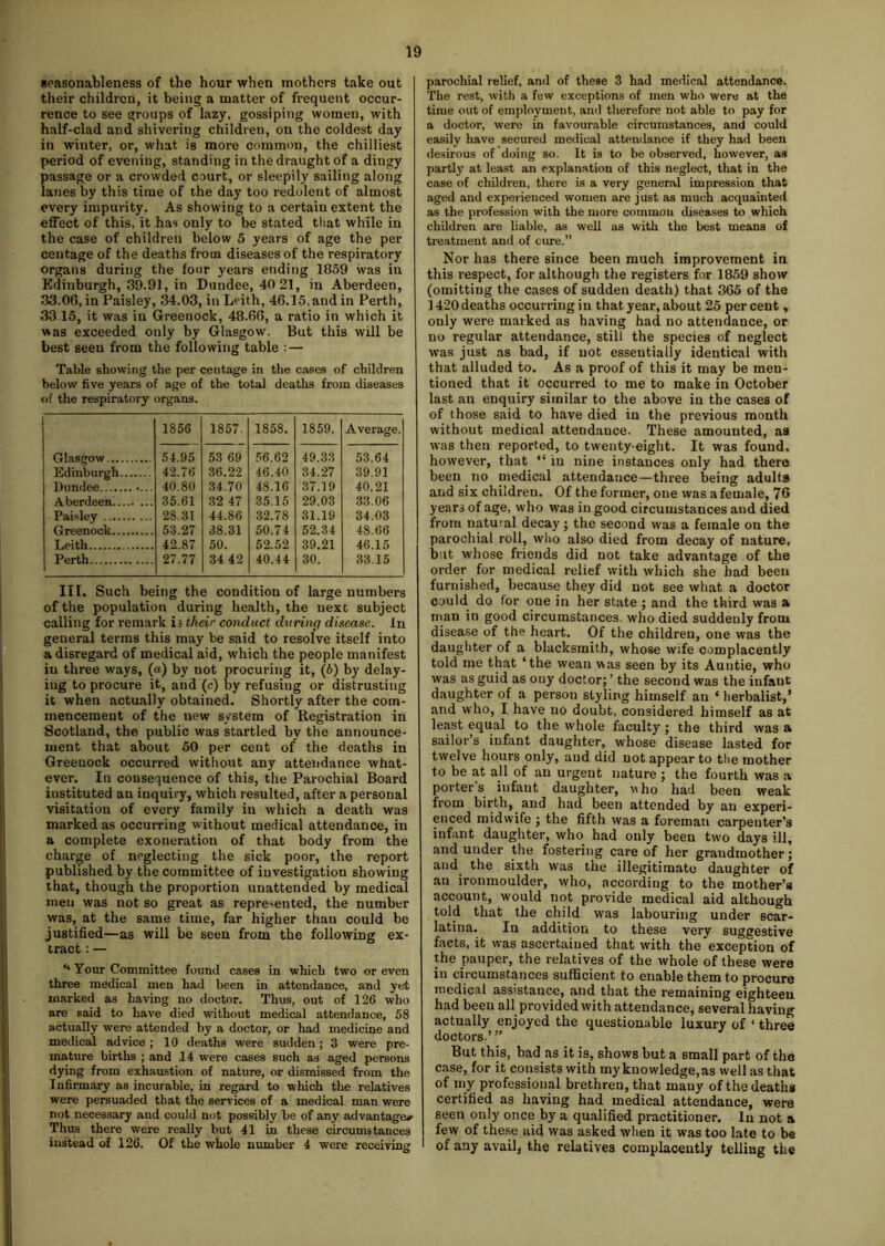 seasonableness of the hour when mothers take out their children, it being a matter of frequent occur- rence to see groups of lazy, gossiping women, with half-clad and shivering children, on the coldest day in whiter, or, what is more common, the chilliest period of evening, standing in the draught of a dingy passage or a crowded court, or sleepily sailing along lanes by this time of the day too redolent of almost every impurity. As showing to a certain extent the effect of this, it has only to be stated that while in the case of children below 5 years of age the per centage of the deaths from diseases of the respiratory organs during the four years ending 1859 was in Edinburgh, 39.91, in Dundee, 40 21, in Aberdeen, 33.06, in Paisley, 34.03, in Leith, 46.15, and in Perth, 33 15, it was in Greenock, 48.66, a ratio in which it was exceeded only by Glasgow. But this will be best seen from the following table : — Table showing the per centage in the cases of children below five years of age of the total deaths from diseases of the respiratory organs. 1856 1857. 1858. 1859. Average. Glasgow 54.95 53 69 56.62 49.33 53.64 Edinburgh 42.76 36.22 46.40 34.27 39.91 Dundee 40.80 34.70 48.16 37.19 40.21 Aberdeen 35.61 32 47 35.15 29.03 33.06 Paisley 28.31 44.86 32.78 31.19 34.03 Greenock 53.27 38.31 50.74 52.34 48.66 Leith 42.87 50. 52.52 39.21 46.15 Perth 27.77 34 42 40.44 30. 33.15 III. Such being the condition of large numbers of the population during health, the next subject calling for remark is their conduct during disease. In general terms this may be said to resolve itself into a disregard of medical aid, which the people manifest in three ways, (a) by not procuring it, (6) by delay- ing to procure it, and (c) by refusing or distrusting it when actually obtained. Shortly after the com- mencement of the new system of Registration in Scotland, the public was startled by the announce- ment that about 50 per cent of the deaths in Greenock occurred without any attendance what- ever. In consequence of this, the Parochial Board instituted an inquiry, which resulted, after a personal visitation of every family in which a death was marked as occurring without medical attendance, in a complete exoneration of that body from the charge of neglecting the sick poor, the report published by the committee of investigation showing that, though the proportion unattended by medical men was not so great as represented, the number was, at the same time, far higher than could be justified—as will be seen from the following ex- tract : — ‘‘ Your Committee found cases in which two or even three medical men had been in attendance, and yet marked as having no doctor. Thus, out of 126 who are said to have died without medical attendance, 58 actually were attended by a doctor, or had medicine and medical advice ; 10 deaths were sudden; 3 were pre- mature births ; and 14 were cases such as aged persons dying from exhaustion of nature, or dismissed from the Infirmary as incurable, in regard to which the relatives were persuaded that the services of a medical man were not necessary and could not possibly be of any advantage* Thus there were really but 41 in these circumstances instead of 126. Of the whole number 4 were receiving parochial relief, and of these 3 had medical attendance. The rest, with a few exceptions of men who were at the time out of employment, and therefore not able to pay for a doctor, were in favourable circumstances, and could easily have secured medical attendance if they had been desirous of doing so. It is to be observed, however, as partly at least an explanation of this neglect, that in the case of children, there is a very general impression that aged and experienced women are just as much acquainted as the profession with the more common diseases to which children are liable, as well as with the best means of treatment and of cure.” Nor has there since been much improvement in this respect, for although the registers for 1859 show (omitting the cases of sudden death) that 365 of the 1420 deaths occurring in that year, about 25 percent, ouly were marked as having had no attendance, or no regular attendance, still the species of neglect was just as bad, if not essentially identical with that alluded to. As a proof of this it may be men- tioned that it occurred to me to make in October last an enquiry similar to the above iu the cases of of those said to have died in the previous month without medical attendance. These amounted, as was then reported, to twenty-eight. It was found, however, that “ in nine instances only had there been no medical attendance—three being adults and six children. Of the former, one was a female, 76 years of age, who was in good circumstances and died from natural decay; the second was a female on the parochial roll, who also died from decay of nature, but whose friends did not take advantage of the order for medical relief with which she had been furnished, because they did not see what a doctor could do for one in her state ; and the third was a man in good circumstances, who died suddenly from disease of the heart. Of the children, one was the daughter of a blacksmith, whose wife complacently told me that ‘the wean was seen by its Auntie, who was as guid as ony doctor; ’ the second was the infant daughter of a person styling himself an «herbalist,’ and who, I have no doubt, considered himself as at least equal to the whole faculty; the third was a sailor s infant daughter, whose disease lasted for twelve hours only, and did not appear to the mother to be at all of an urgent nature; the fourth was a porters infant daughter, who had been weak from birth, and had been attended by an experi- enced midwife ; the fifth was a foreman carpeuter’s infant daughter, who had only been two days ill, and under the fostering care of her grandmother; and the sixth was the illegitimate daughter of an ironmoulder, who, according to the mother’s account, would not provide medical aid although told that the child was labouring under scar- latina. In addition to these very suggestive facts, it was ascertained that with the exception of the pauper, the relatives of the whole of these were in circumstances sufficient to enable them to procure medical assistance, and that the remaining eighteen had been all provided with attendance, several having actually enjoyed the questionable luxury of ‘ three doctors.’ ” But this, bad as it is, shows but a small part of the case, for it consists with my knowledge, as well as that of my professional brethren, that many of the deaths certified as having had medical attendance, were seen only once by a qualified practitioner. In not a few of these aid was asked when it was too late to be of any avail, the relatives complacently telling the