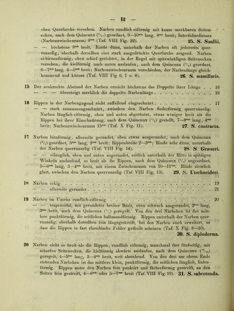 chen Querfurche versehen. Narben rundlich-eiförmig mit kaum merkbaren Seiten- ecken, nach dem Quincunx (^/,Q geordnet, 9—10'’ lang, 8'”’ breit; Interfoliardistanz (Narbenzwischenraum) S'*“ (Taf. VIII Eig. 22). 25. S. Saullii. — — höchstens 8'' breit. Rinde dünn, unterhalb der Narben oft jederseits quer- runzelig, oberhalb derselben eine stark ausgedrückte Querfurche zeigend. Narben ei-birnenförmig, oben schief gerichtet, in der Regel mit spitzwinkligen Seitenecken versehen, die kielförmig nach unten auslaufen, nach dem Quincunx (VQ geordnet, 6—7 lang, 4—5°“ breit; Narbenzwischenraum verschieden, der Narbenlänge gleich- kommend und kürzer (Taf. VIII Fig 6, 7 u. 8). 26. S. mainillaris. 15 Der senkrechte xlbstand der Narben erreicht höchstens das Doppelte ihrer Länge . . 16 — — — übersteigt merklich die doppelte Narbenlänge 18 16 Rippen in der Narbengegend nicht autfallend eingeschnürt 17 — — stark zusammengeschnürt, zwischen den Narben fiederförmig querrunzelig. Narben länglich-eiförmig, oben und unten abge^tutzt, etwas weniger breit als die Rippen bei ihrer Einschnürung, nach dem Quincunx (V,,) gestellt, 7—8'' lang, 4“ breit; Narbenzwischenraum 15 (Taf. X Fig. 11). 27. S. COIltracta. n Narben bimförmig, allerseits gerundet, oben etwas ausgerandet, nach dem Quincunx (V5) geordnet, 5 lang, 3” breit; Rippenbreite 2—3'“; Rinde sehr dünn, unterhalb der Narben querrunzelig (Taf. VIII Fig. 14). 28. S. Graeseri. — — eilänglich, oben und unten zugerundet, seitlich unterhalb der Mitte in spitzigen Winkeln auslaufend, so breit als die Rippen, nach dem Quincunx (*/,) angeordnet, 5—6”“ lang, 3—4 breit, mit einem Zwischenraum von 10—11''. Rinde ziemlich glatt, zwischen den Narben querrunzelig (Taf VIII Fig. 13). 29. S. ütschneideri- 18 Narben eckig 19 — — allerseits gerundet 21 19 Narben im Umriss rundlich-eiförmig 20 — — trapezoidal, mit gerundeter breiter Basis, oben schwach ausgerandet, 2 lang, 3’” breit, nach dem Quincunx (V,) geregelt. Von den drei Närbchen ist das mitt- lere punktförmig, die seitlichen halbmondförmig. Rippen unterhalb der Narben quer- runzelig, oberhalb derselben fein längsgestreift, bei den Narben stark erweitert, so dass die Rippen in fast rhombische Felder getheilt scheinen (Taf. X Fig. 8—10). 30. S. diplodertna. 20 Narben nicht so breit-als die Rippen, rundlich eiföi’mlg, manchmal fast fünfseitig, mit scharfen Seltenecken, die kielförmig abwärts auslaufen, nach dem Quincunx ('/39) geregelt, 4—5 lang, 3—4“ breit, weit abstehend. Von den drei am oberri Ende stehenden Närbchen ist das mittlere klein, punktförmig, die seitlichen länglich, linien- förmig. Rippen unter den Narben fein punktlrt und fächerförmig gestreift, an den Seiten fein gestreift, 4—6 oder 5—7'“ breit (Taf. VIII Fig. 19). 31. S. subrotuilda.