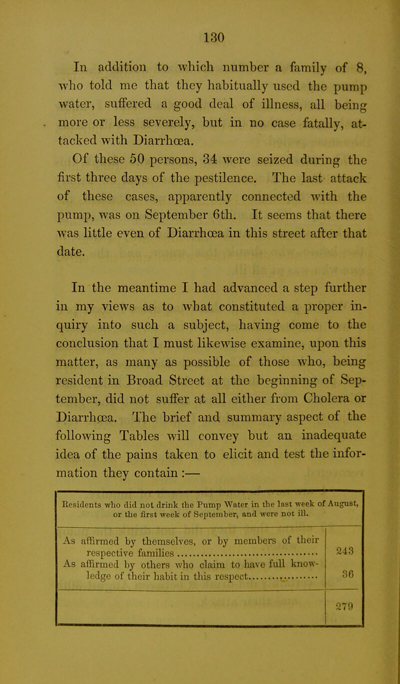 In addition to which number a family of 8, who told me that they habitually used the pump water, suffered a good deal of illness, all being more or less severely, but in no case fatally, at- tacked with Diarrhoea. Of these 50 persons, 34 were seized during the first three days of the pestilence. The last attack of these cases, apparently connected with the pump, wras on September 6th. It seems that there was little even of Diarrhoea in this street after that date. In the meantime I had advanced a step further in my views as to what constituted a proper in- quiry into such a subject, having come to the conclusion that I must likewise examine, upon this matter, as many as possible of those who, being resident in Broad Street at the beginning of Sep- tember, did not suffer at all either from Cholera or Diarrhoea. The brief and summary aspect of the following Tables will convey but an inadequate idea of the pains taken to elicit and test the infor- mation they contain:— Residents who did not drink the Pump Water in the last week of August, or the first week of September, and were not ill. As affirmed by themselves, or by members of their respective families As affirmed by others who claim to have full know- ledge of their habit in this respect 243 30 279