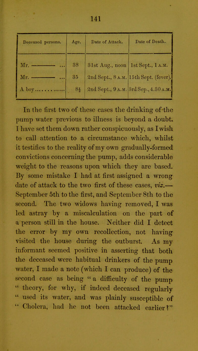 Deceased persons. Age. Date of Attack. Date of Death. Mr. ... 38 31st Aug., noon 1st Sept., 1 a.m. Mr. ... 35 2nd Sept., 8 a.m. 15th Sept, (fever). A boy w|N 00 2nd Sept., 9 a.m. 3rd Sep., 4.30 a.m. In the first two of these cases the drinking of the pump water previous to illness is beyond a doubt. I have set them down rather conspicuously, as I wish to call attention to a circumstance which, whilst it testifies to the reality of my own gradually-formed convictions concerning the pump, adds considerable weight to the reasons upon which they are based. By some mistake I had at first assigned a wrong date of attack to the two first of these cases, viz.— September 5th to the first, and September 8th to the second. The two widows having removed, I was led astray by a miscalculation on the part of a person still in the house. Neither did I detect the error by my own recollection, not having visited the house during the outburst. As my informant seemed positive in asserting that both the deceased were habitual drinkers of the pump water, I made a note (which I can produce) of the second case as being “ a difficulty of the pump “ theory, for why, if indeed deceased regularly “ used its water, and was plainly susceptible of “ Cholera, had he not been attacked earlier'?”