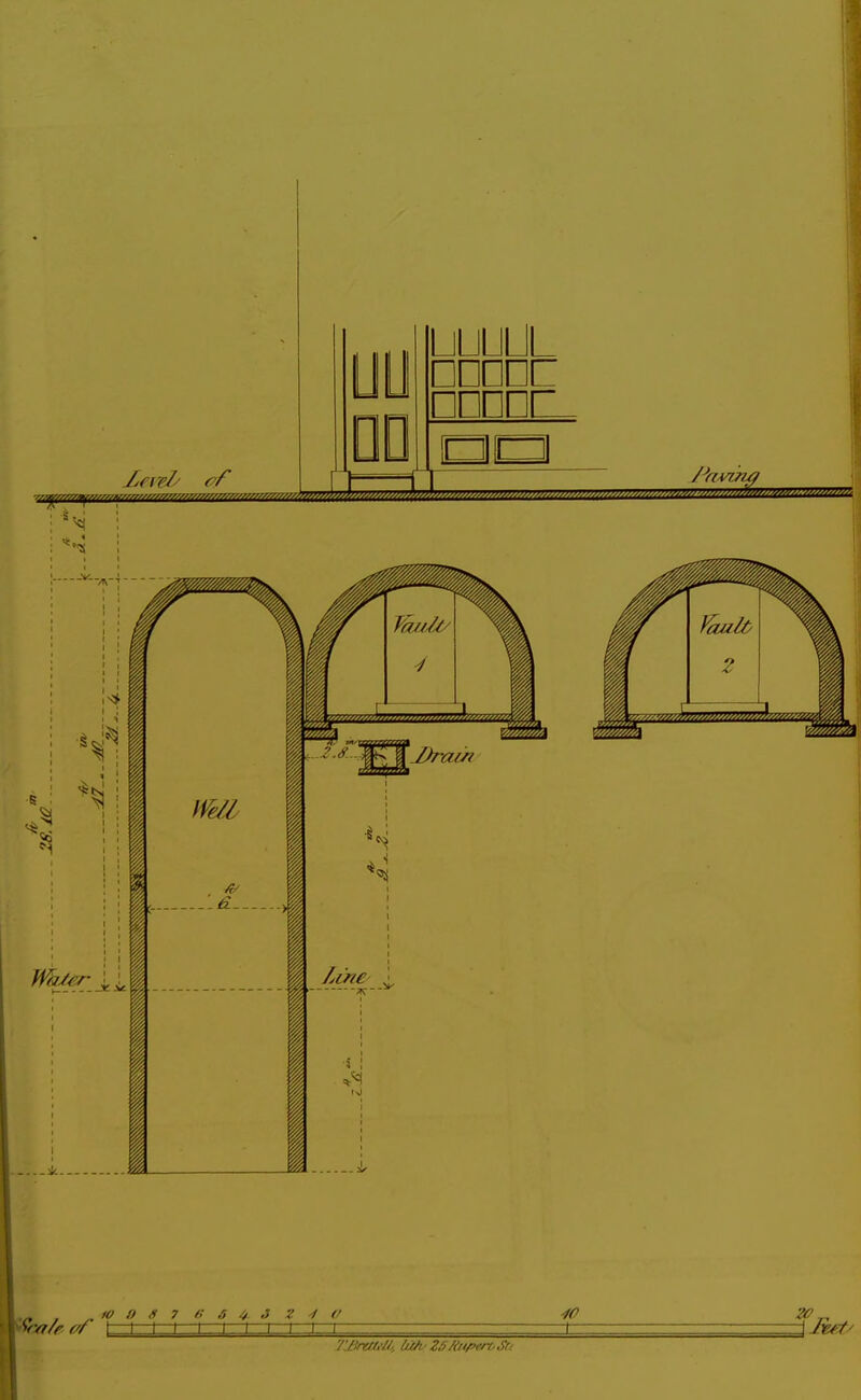 28.1C. Lael/ of ULILIL 1 □□□n I—1 L □□or □[ □□ Vr/i/r o/ 10 !> S 7 a 6 4 ~r~r 2 4 0 i • ~r -r - ■- ■ ■ TDruiM, Lu/i/ 26/tiiperoSo 40 20 T, £| h*t'
