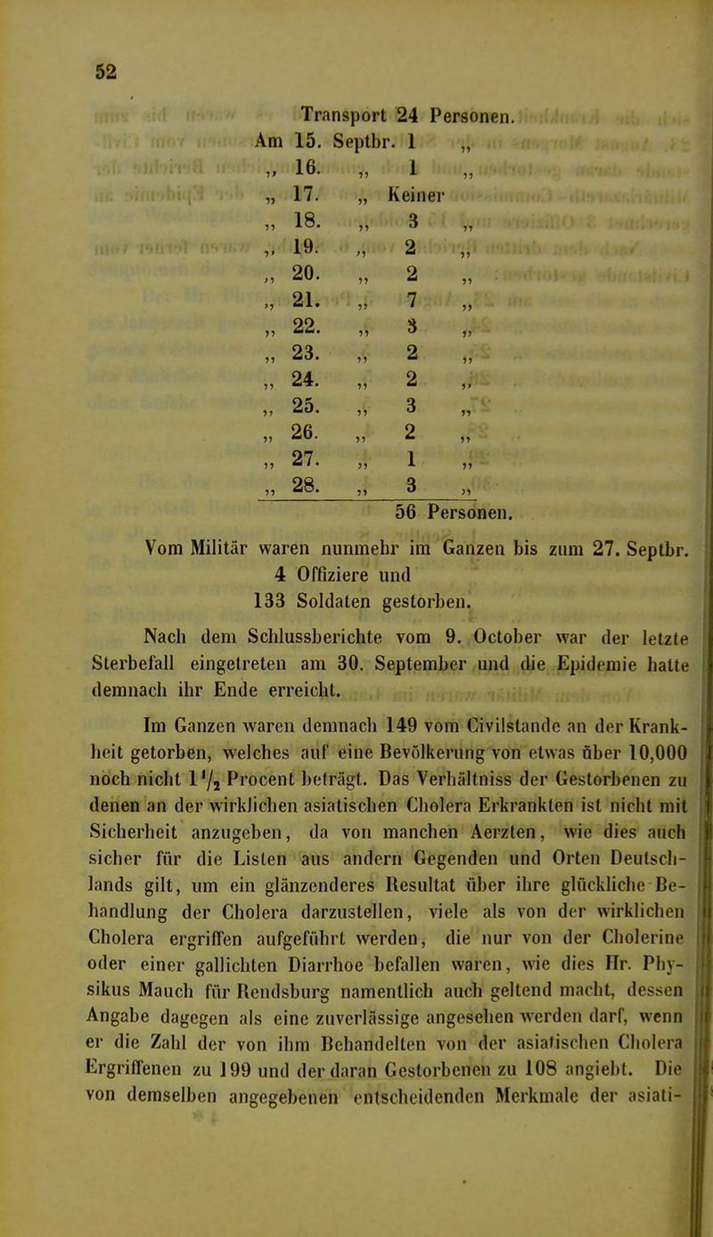 Transport 24 Personen. Am 15. Septbr. 1 11 11 16. „ 1 11 7» 17. „ Keiner 11 18. „ 3 11 1* 19. „ 2 11 >1 20. „ 2 11 »1 21. „ 7 11 11 22. „ 3 V 11 23. „ 2 11 71 24. „ 2 1* 11 25. „ 3 11 11 26. „ 2 11 11 27. V, i 11 11 28. „ 3 11 56 Personen. Vom Militär waren nunmehr im Ganzen bis zum 27. Septbr. 4 Offiziere und 133 Soldaten gestorben. Nach dem Schlussberichte vom 9. October war der letzte Sterbefall eingetreten am 30. September und die Epidemie hatte demnach ihr Ende erreicht. Im Ganzen waren demnach 149 vom Givilstande an der Krank- heit getorben, welches auf eine Bevölkerung von etwas über 10,000 noch nicht 1 J/a Procent beträgt. Das Verhältniss der Gestorbenen zu denen an der wirklichen asiatischen Cholera Erkrankten ist nicht mit Sicherheit anzugeben, da von manchen Aerzten, wie dies auch sicher für die Listen aus andern Gegenden und Orten Deutsch- lands gilt, um ein glänzenderes Resultat über ihre glückliche Be- handlung der Cholera darzustellen, viele als von der wirklichen Cholera ergriffen aufgeführt werden, die nur von der Cholerine oder einer gallichtcn Diarrhoe befallen waren, wie dies Hr. Phy- sikus Mauch für Rendsburg namentlich auch geltend macht, dessen Angabe dagegen als eine zuverlässige angesehen werden darf, wenn er die Zahl der von ihm Behandelten von der asiatischen Cholera Ergriffenen zu 199 und der daran Gestorbenen zu 108 angiebt. Die von demselben angegebenen entscheidenden Merkmale der asiati- i'