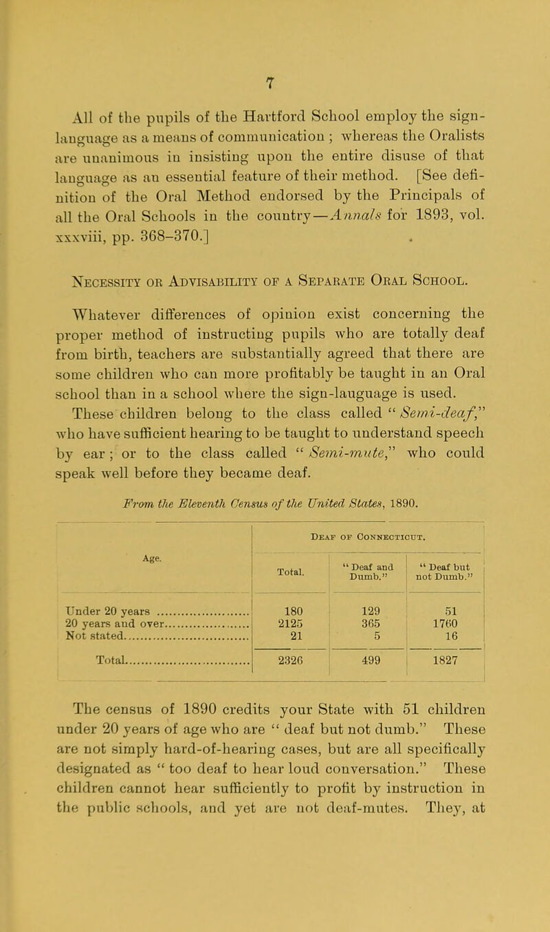 All of the pupils of tlie Hartford School employ the sign- lauguage as a means of communicatiou ; whereas the Oralists are unanimous in insisting upon the entire disuse of that language as an essential feature of their method. [See defi- nition of the Oral Method endorsed by the Principals of all the Oral Schools in the country—Annah for 1893, vol. xxxviii, pp. 368-370.] Necessity or Advisability of a Separate Oral School. Whatever differences of opinion exist concerning the proper method of instructing pupils who are totally deaf from birth, teachers are substantially agreed that there are some children who can more profitably be taught in an Oral school than in a school where the sign-lauguage is used. These children belong to the class coXlediSemi-deaf who have sufficient hearing to be taught to understand speech by ear; or to the class called  Semi-mute,'' who could speak well before they became deaf. From the Eleventh Census of the United States, 1890. Age. Deaf of Connecticut. Total. Deaf and Dumb.  Deaf but not Dumb. Total 180 2125 21 129 365 5 51 1760 16 2326 499 1827 The census of 1890 credits your State with 51 children under 20 years of age who are  deaf but not dumb. These are not simply hard-of-hearing cases, but are all specifically designated as  too deaf to hear loud conversation. These children cannot hear sufficiently to profit by instruction in the public schools, and yet are not deaf-mutes. They, at