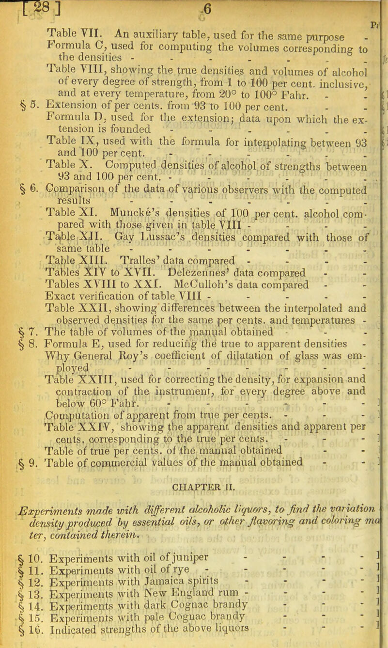 §5. §6. §7. §8- §9. Table VII. An auxiliary table, used for the same purpose Poimula C, used for computing the volumes corresponding to the densities Table VIII, showing the true densities and volumes of alcohol of every degree of strength, from 1 to 100 per cent, inclusive, and at every temperature, from 20° to 100° Fahr. Extension of per cents. frour93 to 100 per cent. Formula D. used for the extension j data upon which the ex- tension is founded Table IX, used with the formula for interpolating between 93 and 100 per cent. - - . Table X. Computed densities of alcohol of strengths between 93 and 100 per cent. - . . . Comparison of the data of various observers with the computed results - Table XI. Muncke’s densities of 100 per cent, alcohol com- pared with those given in table VIII - - . . Tc^ble XJI. Gay Lussac’s densities compared with those of same table Table XIII. Tralles’data compared - - - . Tables XlV to XVII. Delezennes’ data compared Tables XVIII to XXI. McCulloh’s data compared Exact verification of table VIII - - - - - Table XXII, showing differences between the interpolated and observed densities for the same per cents, and temperatures - The table of volumes of the manual obtained - - - Formula E, used for reducing the true to apparent densities Why General Roy’s coefficient of dilatation of glass was em- ployed - - - - - - - : Table XXIII, used for correcting the density, for expansion and contraction of the instrument, for every degree above and beloAv 60° Fahr. - - - - - - 1 Cocnputation of apparent from true per cents. - - - ] Table XXIV, showing the appare^it densities and apparent per cents, corresponding to the true per cents. - - - 1 Table of true per cents, of the manual obtained - - 1 Table of commercial values of the manual obtained - - 1 Iff |! CHAPTER JI. Experiments made with different alcoholic liquors, to find the variation density produced by essential oils, or other flavoring and coloring ma ter, contained therein. § 10. Experiments with oil of juniper - - - - 1 §11. Experiments with oil of rye - - - - -I § 12. Experiments with Jamaica spirits - - - - ' § 13. Experiments with New England rum - - - - J § 14. Experiments with dark Cognac brandy - - - j § 15. Experiments with pale Cognac brandy - - - ] § 16. Indicated strengths of the above iicpiors - - - 1