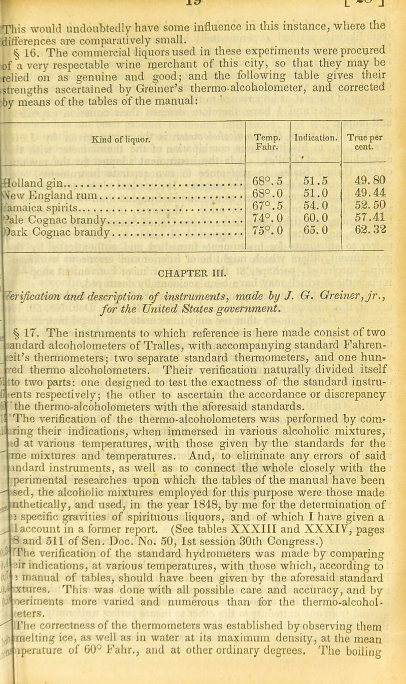 L J This would undoubtedly have some influence in this instance, where the differences are comparatively small. ^ 16. The commercial liquors used in these experiments wereprocqred of a very respectable wine merchant of this city, so that they maybe relied on as genuine and good; and the following table gives their strengths ascertained by Greiner’s thermo-alcoholometer, and corrected by means of the tables of the manual: Kind of liquor. Temp. Fahr. Indication. True per cent. •fTfillanrl o-in - 68°. 5 51.5 49. 80 Npw F.np-Ianri rnm 68°. 0 51.0 49.44 amaiea .spirits 67°. 5 54.0 52.50 ■^ale Cno-nae brandy 74°. 0 60.0 57.41 4ark Cognan brandy 75°. 0 65. 0 62.32 il CHAPTER III. 'Verification and description of instruments, made by J. G. Greiner, jr., for the United States government. § 17. The instruments to which reference is here made consist of two andard alcoholometers of Tralles, with accompanying standard Fahren- eit’s thermometers; two separate standard thermometers, and one hiin- *ed thermo alcoholometers. Their verification naturally divided itself to two parts: one designed to test the exactness of the standard instru- ents respectively; the other to ascertain the accordance or discrepancy the thermo-alcoholometers with the aforesaid standards. The verification of the thermo-alcoholometers was performed by corn- ring their indications, when immersed in various alcoholic mixtures, d at various temperatures, with those given by the standards for the me mixtures and temperatures. And, to eliminate any errors of said indard instruments, as well as to connect the whole closely with the perimental researches upon which the tables of the manual have been sed, the alcoholic mixtures employed for this purpose were those made nthetically, and used, in the year 1848, by me for the determination of J specific gravities of spirituous liquors, and of which I have given a I account in a former report. (See tables XXXIII and XXXIV, pages 'B and .511 of Sen. Doc. No. .50, 1st session 30th Congress.) The verification of the standard hydrometers was made by comparing iir indications, at various temperatures, with those which, according to ; manual of tables, should have been given by the aforesaid standard xtures. This was done with all possible care and accuracy, and by oerirnents more varied and numerous than for the thermo-alcohol- eters. The correctness of the thermometers was established by observing them melting ice, as well as in water at its maximum density, at the mean 0^ iperature of 60^ Fahr., and at other ordinary degrees. The boiling