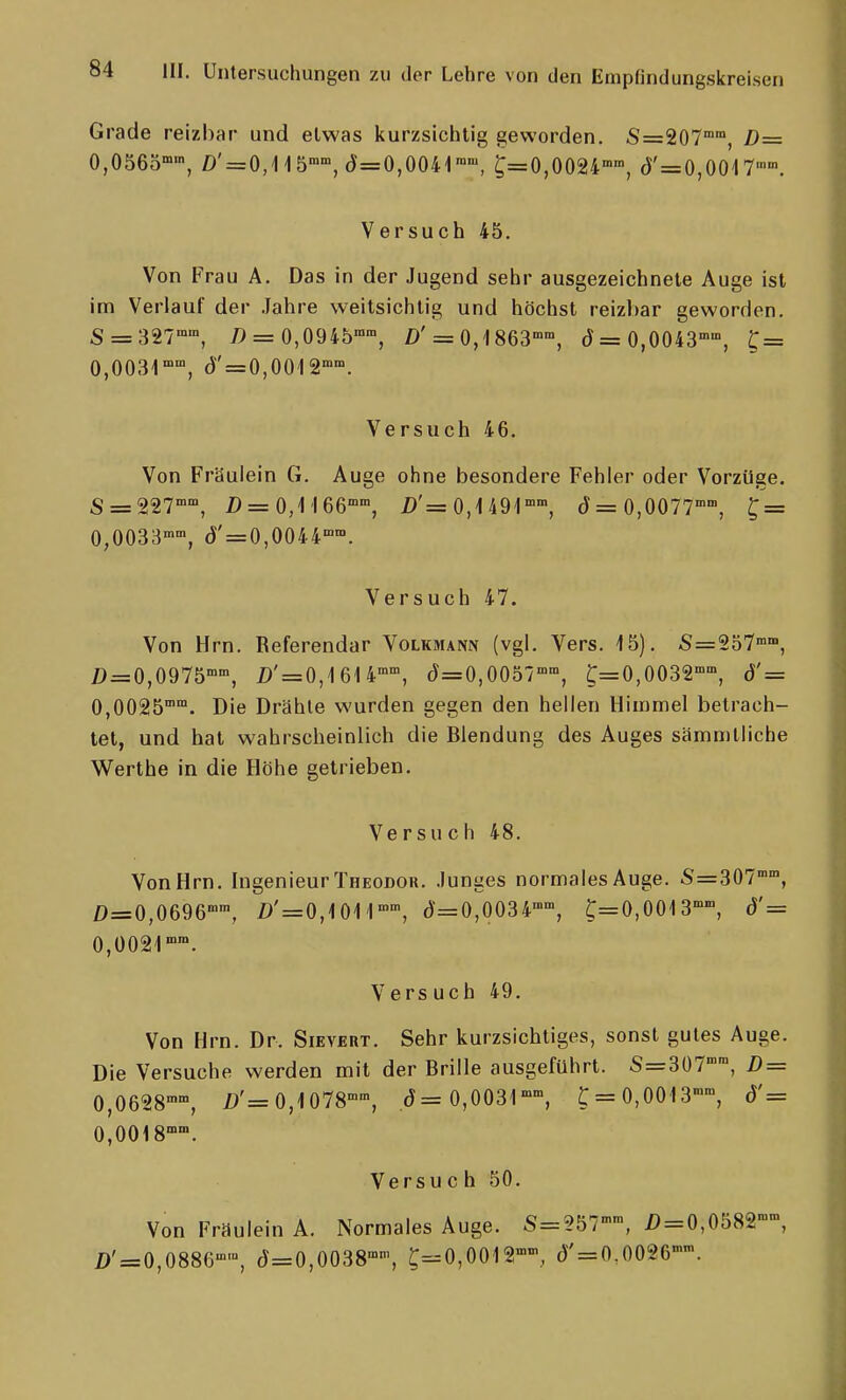 Grade reizbar und etwas kurzsichtig geworden, 8=207°° D= 0,0565°, D' = 0,'li5°'°', (J=0,0041™', ^=0,0024°'°', d(' = 0,0017. Versuch 45. Von Frau A. Das in der Jugend sehr ausgezeichnete Auge ist im Verlauf der .Jahre weitsichtig und höchst reizbar geworden. S = 327'°°', /) = 0,0945°', £>'= 0,1 SeS-, d = 0,0043, ^ = 0,0031, d' = 0,0012. Versuch 46. Von Fräulein G. Auge ohne besondere Fehler oder Vorzüge. S = 227, i)=0,M66, Z)'= 0,1491, d= 0,0077, t,= 0,0033, d' = 0,0044. Versuch 47. Von Hrn. Referendar Volkmann (vgl. Vers. 15). S=257, /)=0,0975, Z)' = 0,1614, (5=0,0057, C=0,0032, d'= 0,0025. Die Drähte wurden gegen den hellen Himmel betrach- tet, und hat wahrscheinlich die Blendung des Auges sämmlliche Werthe in die Höhe getrieben. Versuch 48. Von Hrn. Ingenieur Theodor, .lunges normales Auge. S=307, 0=0,0696, Z)'=0,1011, ()'=0,0034, C=0,0013, d'= 0,0021. Versuch 49. Von Hrn. Dr. Sievert. Sehr kurzsichtiges, sonst gutes Auge. Die Versuche werden mit der Brille ausgeführt. S=307, D = 0,0628, />'=0,1078, (5= 0,0031, t = 0,0013, (J' = 0,0018. Versu c h 50, Von Fräulein A. Normales Auge. S=257, i) = 0,0582,