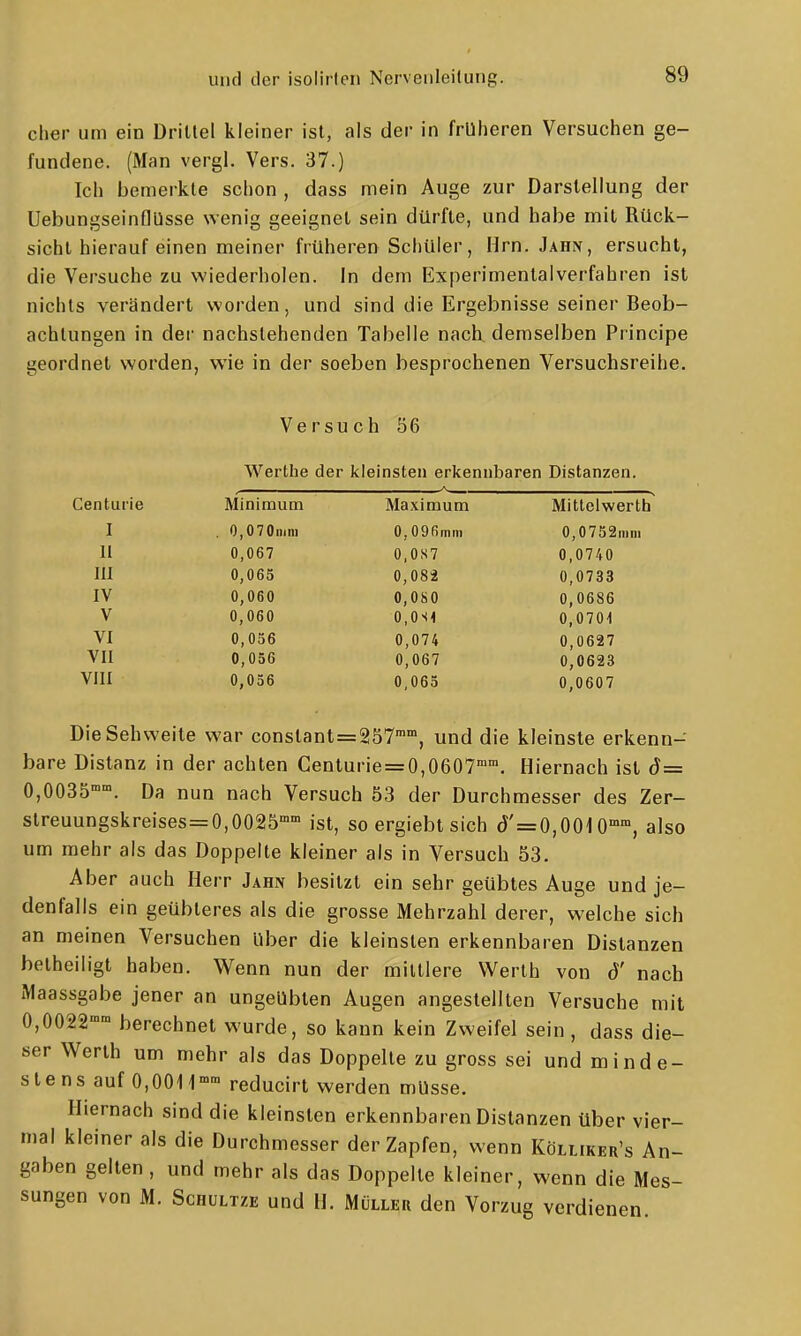 eher um ein Drittel kleiner ist, als der in früheren Versuchen ge- fundene. (Man vergl. Vers. 37.) Ich bemerkte schon , dass mein Auge zur Darstellung der Uebungseinflüsse wenig geeignet sein dürfte, und habe mit Rück- sicht hierauf einen meiner früheren Schüler, Hrn. Jahiv, ersucht, die Versuche zu wiederholen. In dem Experimentalverfahren ist nichts verändert worden, und sind die Ergebnisse seiner Beob- achtungen in der nachstehenden Tabelle nach demselben Principe geordnet worden, wie in der soeben besprochenen Versuchsreihe. Versuch 56 Werthe der kleinsten erkennbaren Distanzen. Minimum Centurie Maximum Mittelwerth I . 0,070nini 0,09fiinni 0,0752mni II 0,067 0,0S7 0,0740 III 0,065 0,082 0,0733 IV 0,060 0,080 0,0686 V 0,060 O.OSl 0,0701 VI 0,056 0,074 0,0627 VII 0,056 0,067 0,0623 VIII 0,056 0,065 0,0607 Die Sehweite war constant=257, und die kleinste erkenn- bare Distanz in der achten Genturie = 0,0607. Hiernach ist d= 0,0035. Da nun nach Versuch 53 der Durchmesser des Zer- streuungskreises=0,0025° ist, so ergiebtsich (J'=0,0010°°, also um mehr als das Doppelte kleiner als in Versuch 53. Aber auch Herr Jahn besitzt ein sehr geübtes Auge und je- denfalls ein geübteres als die grosse Mehrzahl derer, welche sich an meinen Versuchen Uber die kleinsten erkennbaren Distanzen betheiligt haben. Wenn nun der mittlere Werth von ö' nach Maassgabe jener an ungeübten Augen angestellten Versuche mit 0,0022 berechnet wurde, so kann kein Zweifel sein, dass die- ser Werth um mehr als das Doppelte zu gross sei und minde- stens auf 0,0011° reducirt werden müsse. Hiernach sind die kleinsten erkennbaren Distanzen über vier- mal kleiner als die Durchmesser der Zapfen, wenn Kölliker's An- gaben gelten , und mehr als das Doppelte kleiner, wenn die Mes- sungen von M. ScHüLTZE und H. Müller den Vorzug verdienen