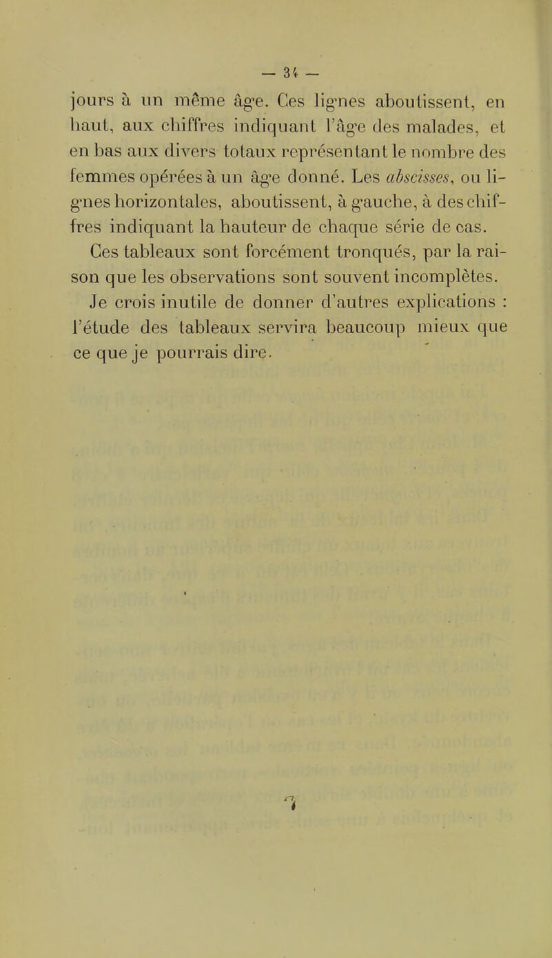 jours à un même âg’e. Ces lignes aboutissent, en haut, aux chiffres indiquant l’âg’e des malades, et en bas aux divers totaux représentant le nombre des femmes opérées à. un âg’e donné. Les abscisses, ou li- gnes horizontales, aboutissent, à g*auche, à des chif- fres indiquant la hauteur de chaque série de cas. Ces tableaux sont forcément tronqués, par la rai- son que les observations sont souvent incomplètes. Je crois inutile de donner d’autres explications : l’étude des tableaux servira beaucoup mieux que ce que je pourrais dire.