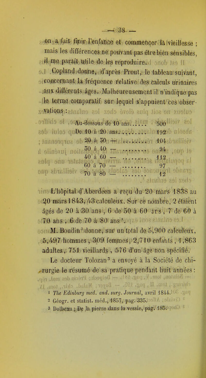 ^'.'^i^v^iif^il; fipif .renfarioe et cGmraencerîiafvîieillesse ; mais les différences;ne pouvant pas ôlrebien séosibles, gij)(fn)Q paraît;ttlile de les reproduireud onob II oj .Qpplftnd/doBïie,-id'après Prout,-re labieamsuivaht, yieoflcerfianl; la fréquence relative des calculs ufinaires -./ftn.x AiffÂr^Rts-âges.iMalheureusement il n'indique pas .(Ift, texme comparatif; son..lequel s'appuient ces obser- soYHji(yî^j*.ë]ii£l£it) aal ssdo èvbiè àuiq hoa eu xuslua -Qifïkb si .9iA\i4éssous de 10 an^.^i^.^ ; ë^g^lii&i/ eol 89b iuloo quDe iO â 20 anâ££qèb. glO£ln6i9^b Dloaeffi jJn^naïqioa ob^'A 5On4H£l0î!,ift}JHg9'i dl^)48b^i5^1i9i7 c sllnèvui noiJj>Sfijif';''^9i lïïf/icqrao3'fl9 9ffi%i ,oop Jo 8Dlq 9nif 'ifjJ^j^-g^Y^Q-'^iP^ *rtô*;9*lîn98 ff^|6l[jqoq f>l . a!nf>'ln9 89l î;9fl,') •linoij'liôpitail d'Aberdeteft a^*êÇù feSO^Mài^-'l 838 au orj^ mars 1843, /i-Scalonleux. Sur cè nôhlbi^e, 2 étàiè'nl âgés de 20 à 30 ans^e de 50 à 6»^'8*'sV'?^ de'«0 à ol^a aDS^,ii6ide.70 à iSO ansy^-.uq..e inos aJnjilnsHsJ ooniM. Boudin-donnej sur un total dé 5',90b cafônléux, .£;5fi497 hommes, 309 femmes;'2,710 enfants j''1';863 adultes , 751 vieillards , 576 d'un âge non Spécifie. Le docteur Tolozan^ a envoyé à la Société de chi- .rfurgie le résumé de sa pratique pendant huit années : ., .iilOi ,.^'«J-Ult ) 1 The Edinburg med. and. surg. Journal, avril dSii.'^)^- •S'^T 2 Géogr. et statist. méd., 4857, pag. 335. '^ ;>ffji/i3 s 3 Dotbeàu iiB^ la pierre dans la vessie, pag: 185P*î«dD '