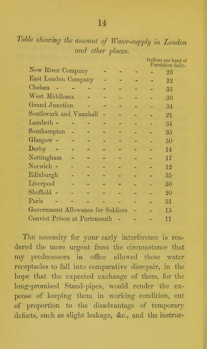 Table shoiving the amount oj and other New River Company East London Company Chelsea - - - _ West Middlesex Grrand Junction Southwark and Vauxhall - Lambeth - - - - Southampton - - - Glasgow - - - _ Derby - - - - Nottingham - - - Norwich - - _ - Edinburgh - - - Liverpool - Sheffield - - - - Paris - - - _ Government Allowance for i Convict Prison at Portsmouth Water-supply in London places. Gallons per head of Population daily. 23 22 33 30 34 21 ... . 34 35 50 14 17 12 35 30 20 31 iers - - 15 11 The necessity for your early interference is ren- dered the more urgent from the circumstance that my predecessors in office allowed these water receptacles to fall into comparative disrepair, in the hope that the expected exchange of them, for the long-promised Stand-pipes, would render the ex- pense of keeping them in working condition, out of proportion to the disadvantage of temporary defects, such as slight leakage, &c., and the instruc-