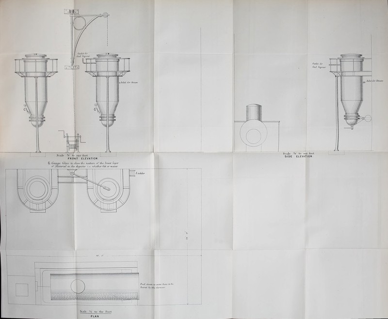 VOW' i Ini el lor Steam, Scale 1 to the Foot PLAN Foul steam, lie enter here/ to he burnt/ by the Fir race FRONT ELEVATION. G. Gcargo GIxlss to of JffateriaJ, in t}>, she/w the ruxture of thx lower layer %e digester i. e. whether fat or -water. 28 Scale SIDE % 1o one loot ELEVATION . for SO’/un-