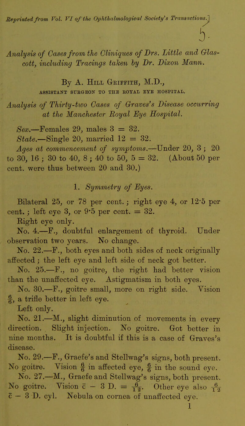 Reprinted from Vol. VI of the Ophthalmological Society's Transactions.'] b- Analysis of Cases from the Gliniques of Drs. Little and Glas- cott, including Tracings taken by Dr. Dixon Mann. By A. Hill Griffith, M.D., ASSISTANT SUBOEON TO THE BOYAL EYE HOSPITAL. Analysis of Thirty-two Cases of Graves's Disease occurring at the Manchester Royal Eye Hospital. Sex.—Females 29, males 3 = 32. State.—Single 20, married 12 = 32. Ages at commencement of symptoms.—Under 20, 3 ; 20 to 30, 16 ; 30 to 40, 8 ; 40 to 50, 5 = 32. (About 50 per cent, were thus between 20 and 30.) 1. Symmetry of Eyes. Bilateral 25, or 78 per cent.; right eye 4, or 12*5 per cent.; left eye 3, or 9*5 per cent. = 32. Right eye only. No. 4.—F., doubtful enlargement of thyroid. Under observation two years. No change. No. 22.—F., both eyes and both sides of neck originally affected; the left eye and left side of neck got better. No. 25.—F., no goitre, the right had better vision than the unaffected eye. Astigmatism in both eyes. No. 30.—F., goitre small, more on right side. Vision a trifle better in left eye. Left only. No. 21.—M., slight diminution of movements in every direction. Slight injection. No goitre. Got better in nine months. It is doubtful if this is a case of Graves's disease. No. 29.—F., Graefe's and Stellwag's signs, both present. No goitre. Vision § in affected eye, § in the sound eye. No. 27.—M., Graefe and Stellwag's signs, both present. No goitre. Vision c — 3 D. = Other eye also -fy c — 3 D. cyl. Nebula on cornea of unaffected eye.